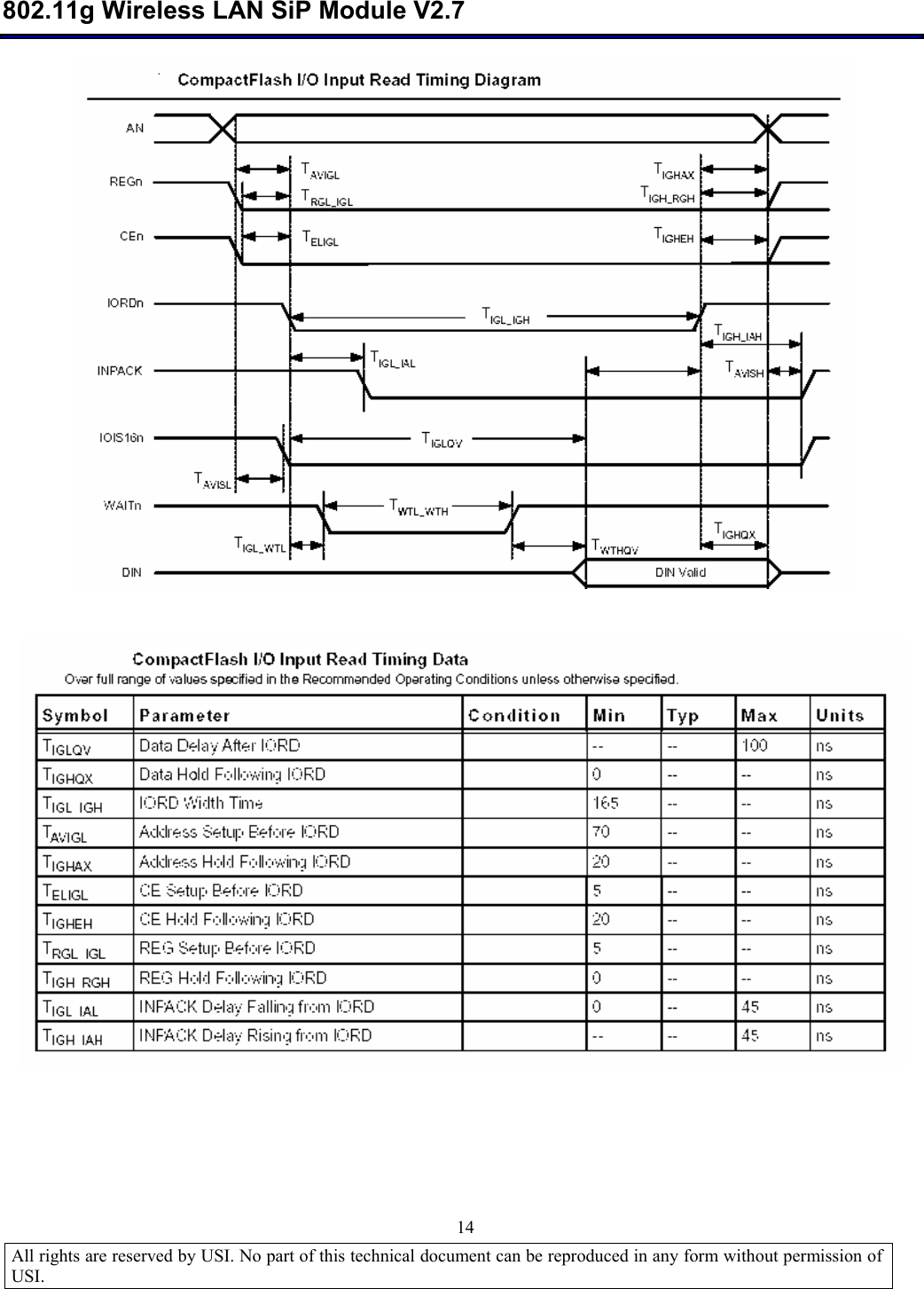  802.11g Wireless LAN SiP Module V2.7  All rights are reserved by USI. No part of this technical document can be reproduced in any form without permission of USI.                                14       