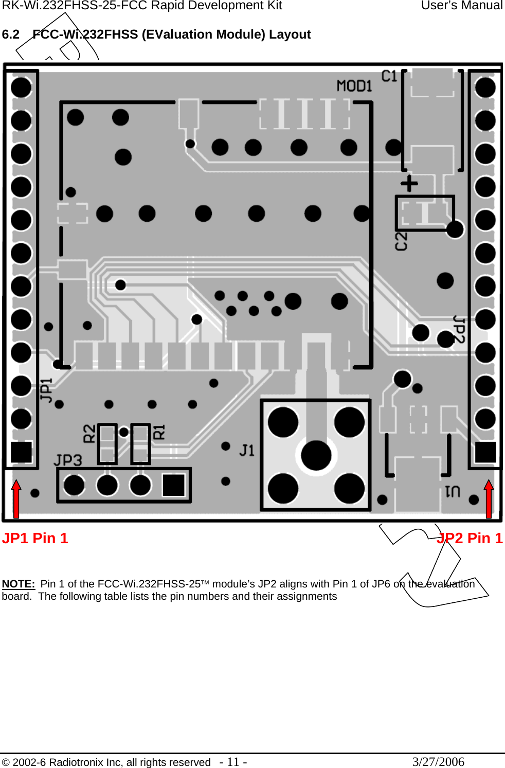 RK-Wi.232FHSS-25-FCC Rapid Development Kit  User’s Manual  © 2002-6 Radiotronix Inc, all rights reserved  - 11 -  3/27/2006 6.2 FCC-Wi.232FHSS (EValuation Module) Layout   JP1 Pin 1  JP2 Pin 1 NOTE:  Pin 1 of the FCC-Wi.232FHSS-25™ module’s JP2 aligns with Pin 1 of JP6 on the evaluation board.  The following table lists the pin numbers and their assignments 