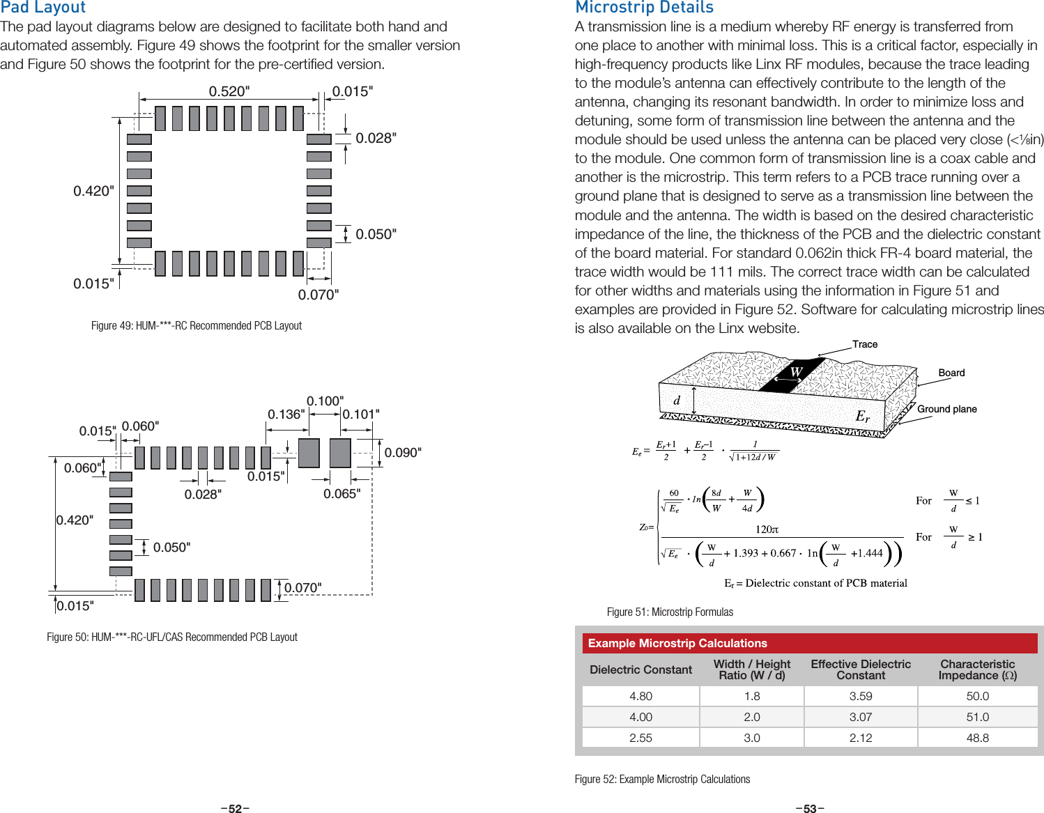 –     – –     –52 53Pad LayoutThe pad layout diagrams below are designed to facilitate both hand and automated assembly. Figure 49 shows the footprint for the smaller version and Figure 50 shows the footprint for the pre-certiﬁed version.0.420&quot;0.015&quot;0.028&quot;0.050&quot;0.060&quot;0.070&quot;0.015&quot;0.136&quot;0.100&quot;0.101&quot;0.060&quot;0.065&quot;0.090&quot;0.015&quot;0.420&quot;0.015&quot;0.028&quot;0.050&quot;0.520&quot;0.070&quot;0.015&quot;Figure 49: HUM-***-RC Recommended PCB LayoutFigure 50: HUM-***-RC-UFL/CAS Recommended PCB LayoutMicrostrip DetailsA transmission line is a medium whereby RF energy is transferred from one place to another with minimal loss. This is a critical factor, especially in high-frequency products like Linx RF modules, because the trace leading to the module’s antenna can effectively contribute to the length of the antenna, changing its resonant bandwidth. In order to minimize loss and detuning, some form of transmission line between the antenna and the module should be used unless the antenna can be placed very close (&lt;1⁄8in) to the module. One common form of transmission line is a coax cable and another is the microstrip. This term refers to a PCB trace running over a ground plane that is designed to serve as a transmission line between the module and the antenna. The width is based on the desired characteristic impedance of the line, the thickness of the PCB and the dielectric constant of the board material. For standard 0.062in thick FR-4 board material, the trace width would be 111 mils. The correct trace width can be calculated for other widths and materials using the information in Figure 51 and examples are provided in Figure 52. Software for calculating microstrip lines is also available on the Linx website.TraceBoardGround planeFigure 51: Microstrip FormulasExample Microstrip CalculationsDielectric Constant Width / Height Ratio (W / d)Effective Dielectric ConstantCharacteristic Impedance (Ω)4.80 1.8 3.59 50.04.00 2.0 3.07 51.02.55 3.0 2.12 48.8Figure 52: Example Microstrip Calculations
