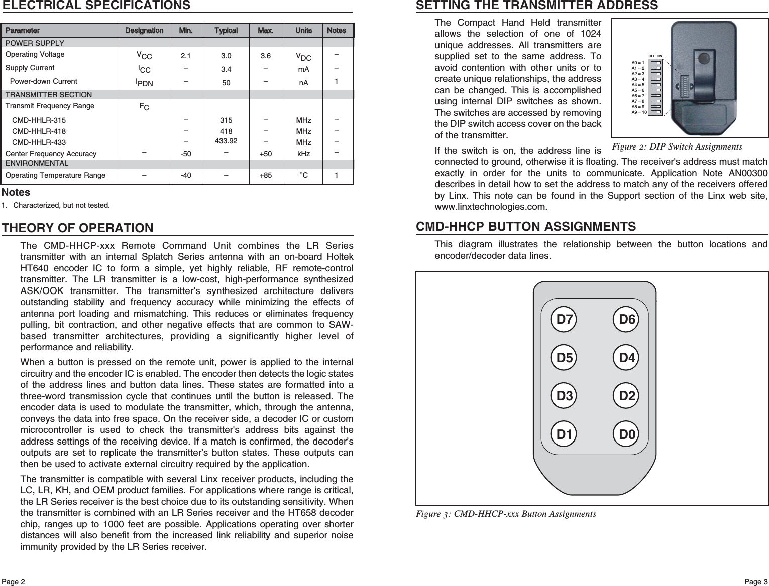 Page 3SETTING THE TRANSMITTER ADDRESSThe Compact Hand Held transmitterallows the selection of one of 1024unique addresses. All transmitters aresupplied set to the same address. Toavoid contention with other units or tocreate unique relationships, the addresscan be changed. This is accomplishedusing internal DIP switches as shown.The switches are accessed by removingthe DIP switch access cover on the backof the transmitter.If the switch is on, the address line isconnected to ground, otherwise it is floating. The receiver&apos;s address must matchexactly in order for the units to communicate. Application Note AN00300describes in detail how to set the address to match any of the receivers offeredby Linx. This note can be found in the Support section of the Linx web site,www.linxtechnologies.com.CMD-HHCP BUTTON ASSIGNMENTSThis diagram illustrates the relationship between the button locations andencoder/decoder data lines.D7 D6D5 D4D3 D2D1 D0Page 2OFF  ONA0 = 1A1 = 2A2 = 3A3 = 4A4 = 5A5 = 6A6 = 7A7 = 8A8 = 9A9 = 10Figure 2: DIP Switch AssignmentsFigure 3: CMD-HHCP-xxx Button AssignmentsELECTRICAL SPECIFICATIONSPPaarraammeetteerrDDeessiiggnnaattiioonnMMiinn..TTyyppiiccaallMMaaxx..UUnniittssNNootteessPOWER SUPPLYOperating Voltage VCC 2.1 3.0 3.6 VDC –Supply Current ICC –3.4 –mA –Power-down Current IPDN –50 –nA 1TRANSMITTER SECTIONTransmit Frequency Range FCCMD-HHLR-315 –315 –MHz –CMD-HHLR-418 –418 –MHz –CMD-HHLR-433 – 433.92 – MHz –Center Frequency Accuracy –-50 –+50 kHz –ENVIRONMENTALOperating Temperature Range – -40 – +85 °C11. Characterized, but not tested.NotesTHEORY OF OPERATIONThe CMD-HHCP-xxx Remote Command Unit combines the LR Seriestransmitter with an internal Splatch Series antenna with an on-board HoltekHT640 encoder IC to form a simple, yet highly reliable, RF remote-controltransmitter. The LR transmitter is a low-cost, high-performance synthesizedASK/OOK transmitter. The transmitter’s synthesized architecture deliversoutstanding stability and frequency accuracy while minimizing the effects ofantenna port loading and mismatching. This reduces or eliminates frequencypulling, bit contraction, and other negative effects that are common to SAW-based transmitter architectures, providing a significantly higher level ofperformance and reliability.When a button is pressed on the remote unit, power is applied to the internalcircuitry and the encoder IC is enabled. The encoder then detects the logic statesof the address lines and button data lines. These states are formatted into athree-word transmission cycle that continues until the button is released. Theencoder data is used to modulate the transmitter, which, through the antenna,conveys the data into free space. On the receiver side, a decoder IC or custommicrocontroller is used to check the transmitter&apos;s address bits against theaddress settings of the receiving device. If a match is confirmed, the decoder’soutputs are set to replicate the transmitter’s button states. These outputs canthen be used to activate external circuitry required by the application.The transmitter is compatible with several Linx receiver products, including theLC, LR, KH, and OEM product families. For applications where range is critical,the LR Series receiver is the best choice due to its outstanding sensitivity. Whenthe transmitter is combined with an LR Series receiver and the HT658 decoderchip, ranges up to 1000 feet are possible. Applications operating over shorterdistances will also benefit from the increased link reliability and superior noiseimmunity provided by the LR Series receiver.