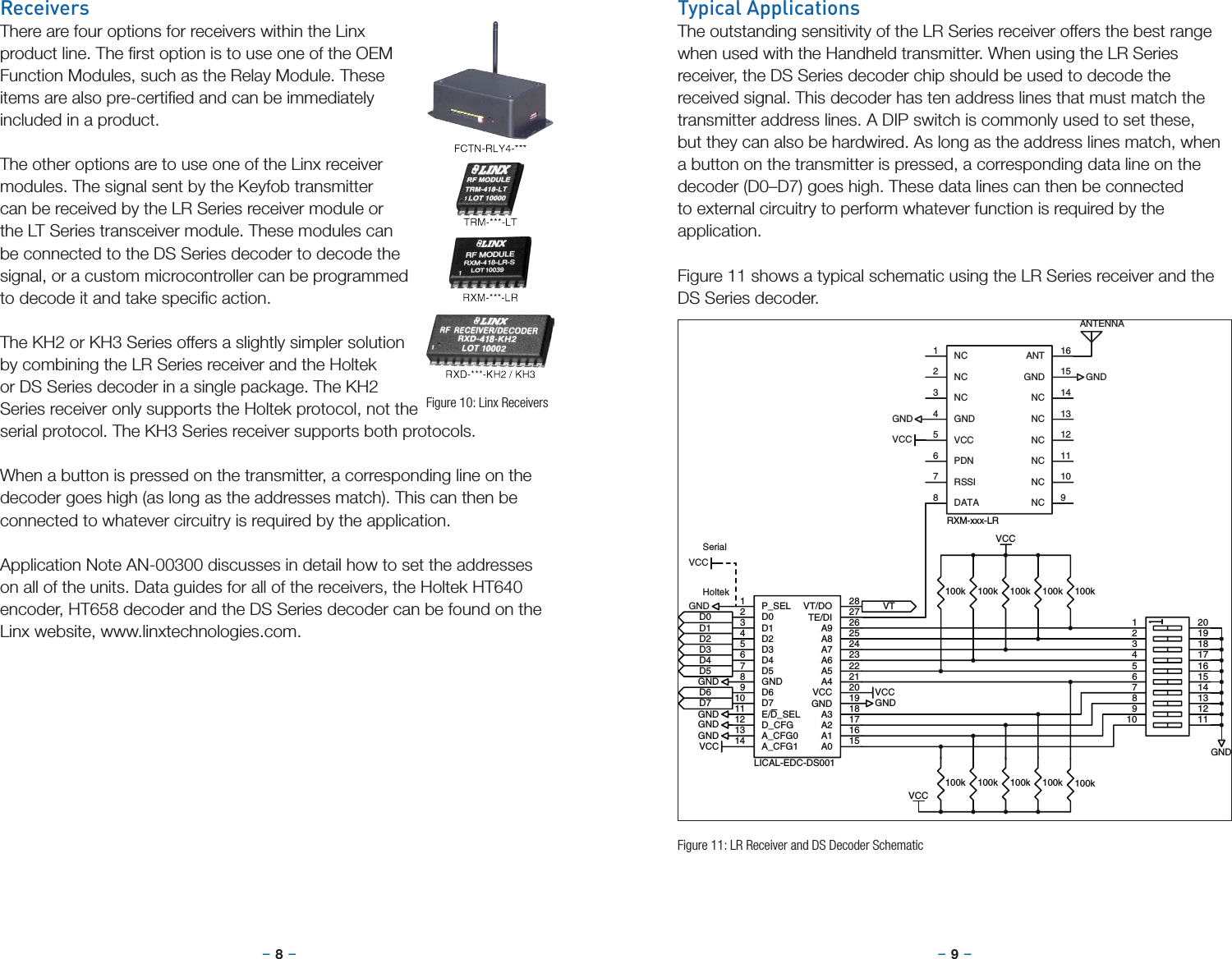 –     – –     –8 9Typical ApplicationsThe outstanding sensitivity of the LR Series receiver offers the best rangewhen used with the Handheld transmitter. When using the LR Series receiver, the DS Series decoder chip should be used to decode the received signal. This decoder has ten address lines that must match the transmitter address lines. A DIP switch is commonly used to set these, but they can also be hardwired. As long as the address lines match, when a button on the transmitter is pressed, a corresponding data line on the decoder (D0–D7) goes high. These data lines can then be connected to external circuitry to perform whatever function is required by the application.Figure 11 shows a typical schematic using the LR Series receiver and the DS Series decoder.P_SEL1D02D13D24D35D46D57GND8D69D710E/D_SEL11D_CFG12A_CFG013A_CFG114 A0 15A1 16A2 17A3 18GND 19VCC 20A4 21A5 22A6 23A7 24A8 25A9 26TE/DI 27VT/DO 28LICAL-EDC-DS001VCCGNDGNDGNDVCCGNDD0D1D2D3D4D5D6D7VT12320191845617161578914131210 11100k 100k 100k 100k 100k100k100k100k100k100kVCCGNDVCCGNDVCCHoltekSerialGNDGNDGNDANTENNANC1NC2NC3GND4VCC5PDN6RSSI7DATA8NC 9NC 10NC 11NC 12NC 13NC 14GND 15ANT 16RXM-xxx-LRVCCFigure 11: LR Receiver and DS Decoder SchematicReceiversThere are four options for receivers within the Linx product line. The ﬁrst option is to use one of the OEM Function Modules, such as the Relay Module. These items are also pre-certiﬁed and can be immediately included in a product.The other options are to use one of the Linx receiver modules. The signal sent by the Keyfob transmitter can be received by the LR Series receiver module or the LT Series transceiver module. These modules can be connected to the DS Series decoder to decode the signal, or a custom microcontroller can be programmed to decode it and take speciﬁc action.The KH2 or KH3 Series offers a slightly simpler solution by combining the LR Series receiver and the Holtek or DS Series decoder in a single package. The KH2 Series receiver only supports the Holtek protocol, not the serial protocol. The KH3 Series receiver supports both protocols.When a button is pressed on the transmitter, a corresponding line on the decoder goes high (as long as the addresses match). This can then be connected to whatever circuitry is required by the application.Application Note AN-00300 discusses in detail how to set the addresses on all of the units. Data guides for all of the receivers, the Holtek HT640 encoder, HT658 decoder and the DS Series decoder can be found on the Linx website, www.linxtechnologies.com.Figure 10: Linx Receivers