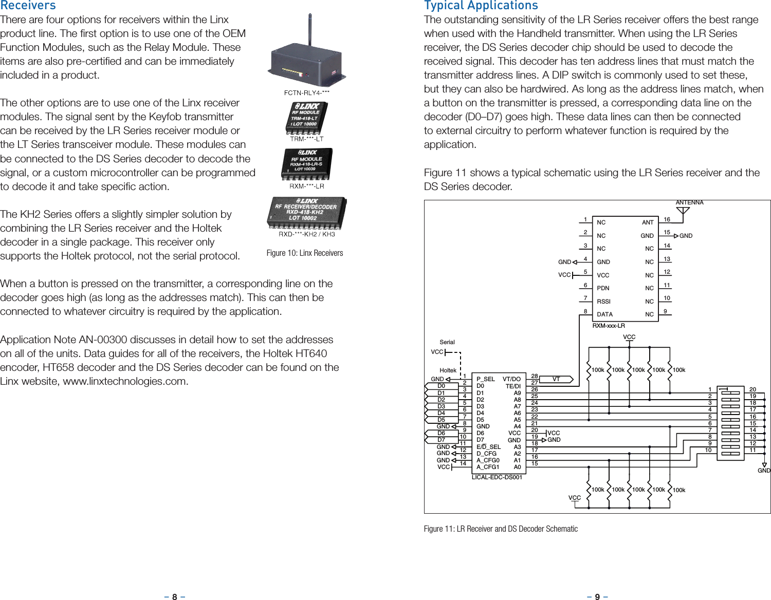 –     – –     –8 9ReceiversThere are four options for receivers within the Linx product line. The ﬁrst option is to use one of the OEM Function Modules, such as the Relay Module. These items are also pre-certiﬁed and can be immediately included in a product.The other options are to use one of the Linx receiver modules. The signal sent by the Keyfob transmitter can be received by the LR Series receiver module or the LT Series transceiver module. These modules can be connected to the DS Series decoder to decode the signal, or a custom microcontroller can be programmed to decode it and take speciﬁc action.The KH2 Series offers a slightly simpler solution by combining the LR Series receiver and the Holtek decoder in a single package. This receiver only supports the Holtek protocol, not the serial protocol.When a button is pressed on the transmitter, a corresponding line on the decoder goes high (as long as the addresses match). This can then be connected to whatever circuitry is required by the application.Application Note AN-00300 discusses in detail how to set the addresses on all of the units. Data guides for all of the receivers, the Holtek HT640 encoder, HT658 decoder and the DS Series decoder can be found on the Linx website, www.linxtechnologies.com.Typical ApplicationsThe outstanding sensitivity of the LR Series receiver offers the best rangewhen used with the Handheld transmitter. When using the LR Series receiver, the DS Series decoder chip should be used to decode the received signal. This decoder has ten address lines that must match the transmitter address lines. A DIP switch is commonly used to set these, but they can also be hardwired. As long as the address lines match, when a button on the transmitter is pressed, a corresponding data line on the decoder (D0–D7) goes high. These data lines can then be connected to external circuitry to perform whatever function is required by the application.Figure 11 shows a typical schematic using the LR Series receiver and the DS Series decoder.P_SEL1D02D13D24D35D46D57GND8D69D710E/D_SEL11D_CFG12A_CFG013A_CFG114 A0 15A1 16A2 17A3 18GND 19VCC 20A4 21A5 22A6 23A7 24A8 25A9 26TE/DI 27VT/DO 28LICAL-EDC-DS001VCCGNDGNDGNDVCCGNDD0D1D2D3D4D5D6D7VT12320191845617161578914131210 11100k 100k 100k 100k 100k100k100k100k100k100kVCCGNDVCCGNDVCCHoltekSerialGNDGNDGNDANTENNANC1NC2NC3GND4VCC5PDN6RSSI7DATA8NC 9NC 10NC 11NC 12NC 13NC 14GND 15ANT 16RXM-xxx-LRVCCFigure 10: Linx ReceiversFigure 11: LR Receiver and DS Decoder Schematic