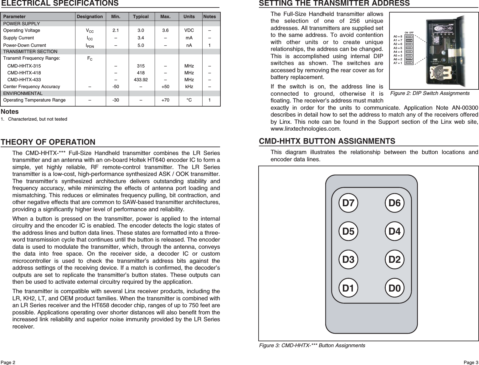 Page 2 Page 31. Characterized, but not testedNotesELECTRICAL SPECIFICATIONSParameter Designation Min. Typical Max. Units NotesPOWER SUPPLYOperating Voltage VCC 2.1 3.0 3.6 VDC –Supply Current ICC –3.4–mA–Power-Down Current IPDN –5.0–nA1TRANSMITTER SECTIONTransmit Frequency Range: FCCMD-HHTX-315 – 315 – MHz –CMD-HHTX-418 – 418 – MHz –CMD-HHTX-433 – 433.92 – MHz –Center Frequency Accuracy – -50 – +50 kHz –ENVIRONMENTALOperating Temperature Range – -30 – +70 °C 1SETTING THE TRANSMITTER ADDRESSThe Full-Size Handheld transmitter allowsthe selection of one of 256 uniqueaddresses. All transmitters are supplied setto the same address. To avoid contentionwith other units or to create uniquerelationships, the address can be changed.This is accomplished using internal DIPswitches as shown. The switches areaccessed by removing the rear cover as forbattery replacement.If the switch is on, the address line isconnected to ground, otherwise it isfloating. The receiver’s address must matchexactly in order for the units to communicate. Application Note AN-00300describes in detail how to set the address to match any of the receivers offeredby Linx. This note can be found in the Support section of the Linx web site,www.linxtechnologies.com.CMD-HHTX BUTTON ASSIGNMENTSThis diagram illustrates the relationship between the button locations andencoder data lines.D7 D6D5 D4D3 D2D1 D0Figure 3: CMD-HHTX-*** Button AssignmentsON  OFFA7 = 1A6 = 2A5 = 3A4 = 4A3 = 5A2 = 6A1 = 7A0 = 8Figure 2: DIP Switch AssignmentsTHEORY OF OPERATIONThe CMD-HHTX-*** Full-Size Handheld transmitter combines the LR Seriestransmitter and an antenna with an on-board Holtek HT640 encoder IC to form asimple, yet highly reliable, RF remote-control transmitter. The LR Seriestransmitter is a low-cost, high-performance synthesized ASK / OOK transmitter.The transmitter’s synthesized architecture delivers outstanding stability andfrequency accuracy, while minimizing the effects of antenna port loading andmismatching. This reduces or eliminates frequency pulling, bit contraction, andother negative effects that are common to SAW-based transmitter architectures,providing a significantly higher level of performance and reliability.When a button is pressed on the transmitter, power is applied to the internalcircuitry and the encoder IC is enabled. The encoder detects the logic states ofthe address lines and button data lines. These states are formatted into a three-word transmission cycle that continues until the button is released. The encoderdata is used to modulate the transmitter, which, through the antenna, conveysthe data into free space. On the receiver side, a decoder IC or custommicrocontroller is used to check the transmitter’s address bits against theaddress settings of the receiving device. If a match is confirmed, the decoder’soutputs are set to replicate the transmitter’s button states. These outputs canthen be used to activate external circuitry required by the application.The transmitter is compatible with several Linx receiver products, including theLR, KH2, LT, and OEM product families. When the transmitter is combined withan LR Series receiver and the HT658 decoder chip, ranges of up to 750 feet arepossible. Applications operating over shorter distances will also benefit from theincreased link reliability and superior noise immunity provided by the LR Seriesreceiver.