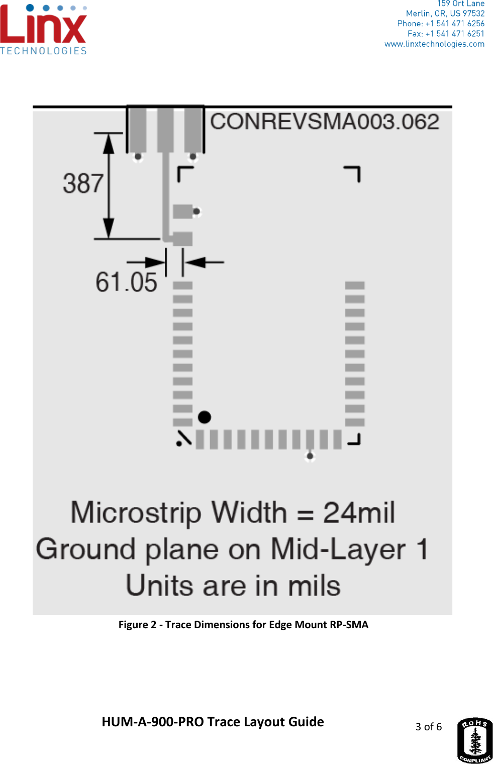                     HUM-A-900-PRO Trace Layout Guide 3 of 6    Figure 2 - Trace Dimensions for Edge Mount RP-SMA  