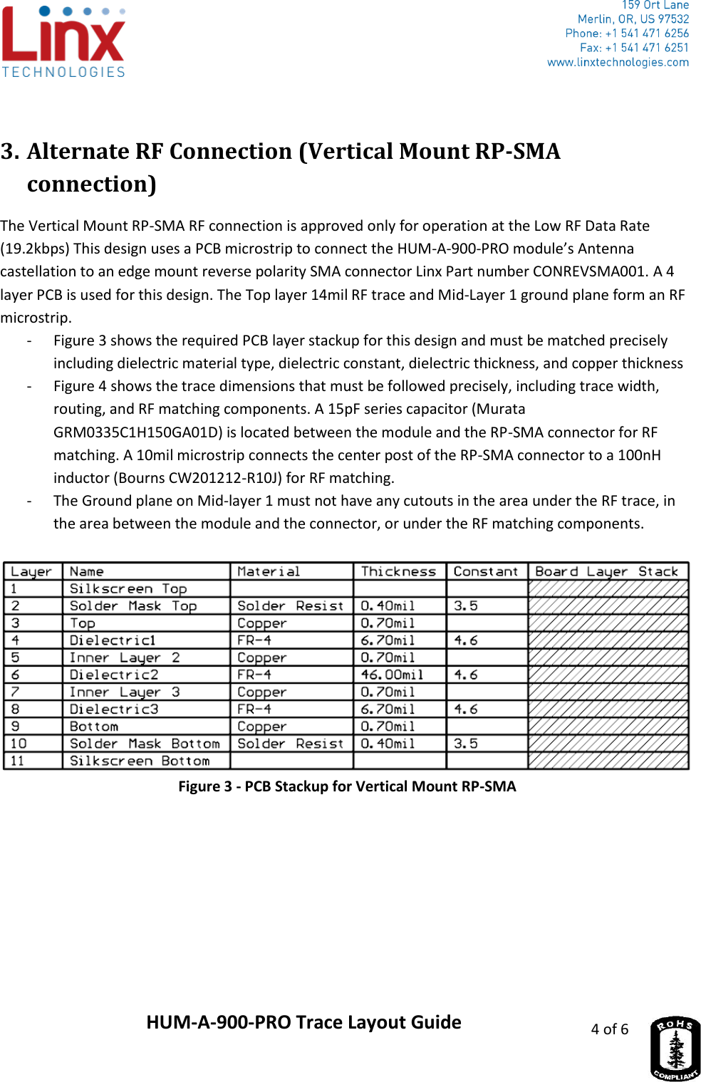                     HUM-A-900-PRO Trace Layout Guide 4 of 6   3. Alternate RF Connection (Vertical Mount RP-SMA connection) The Vertical Mount RP-SMA RF connection is approved only for operation at the Low RF Data Rate (19.2kbps) This design uses a PCB microstrip to connect the HUM-A-900-PRO module’s Antenna castellation to an edge mount reverse polarity SMA connector Linx Part number CONREVSMA001. A 4 layer PCB is used for this design. The Top layer 14mil RF trace and Mid-Layer 1 ground plane form an RF microstrip.  - Figure 3 shows the required PCB layer stackup for this design and must be matched precisely including dielectric material type, dielectric constant, dielectric thickness, and copper thickness - Figure 4 shows the trace dimensions that must be followed precisely, including trace width, routing, and RF matching components. A 15pF series capacitor (Murata GRM0335C1H150GA01D) is located between the module and the RP-SMA connector for RF matching. A 10mil microstrip connects the center post of the RP-SMA connector to a 100nH inductor (Bourns CW201212-R10J) for RF matching. - The Ground plane on Mid-layer 1 must not have any cutouts in the area under the RF trace, in the area between the module and the connector, or under the RF matching components.    Figure 3 - PCB Stackup for Vertical Mount RP-SMA         