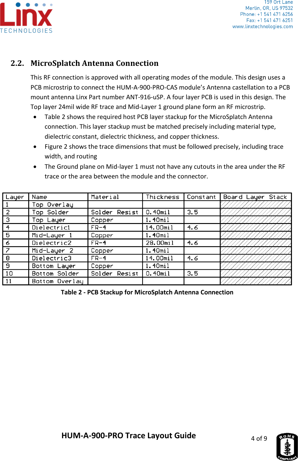                     HUM-A-900-PRO Trace Layout Guide 4 of 9   2.2. MicroSplatch Antenna Connection This RF connection is approved with all operating modes of the module. This design uses a PCB microstrip to connect the HUM-A-900-PRO-CAS module’s Antenna castellation to a PCB mount antenna Linx Part number ANT-916-uSP. A four layer PCB is used in this design. The Top layer 24mil wide RF trace and Mid-Layer 1 ground plane form an RF microstrip.   Table 2 shows the required host PCB layer stackup for the MicroSplatch Antenna connection. This layer stackup must be matched precisely including material type, dielectric constant, dielectric thickness, and copper thickness.  Figure 2 shows the trace dimensions that must be followed precisely, including trace width, and routing   The Ground plane on Mid-layer 1 must not have any cutouts in the area under the RF trace or the area between the module and the connector.    Table 2 - PCB Stackup for MicroSplatch Antenna Connection  