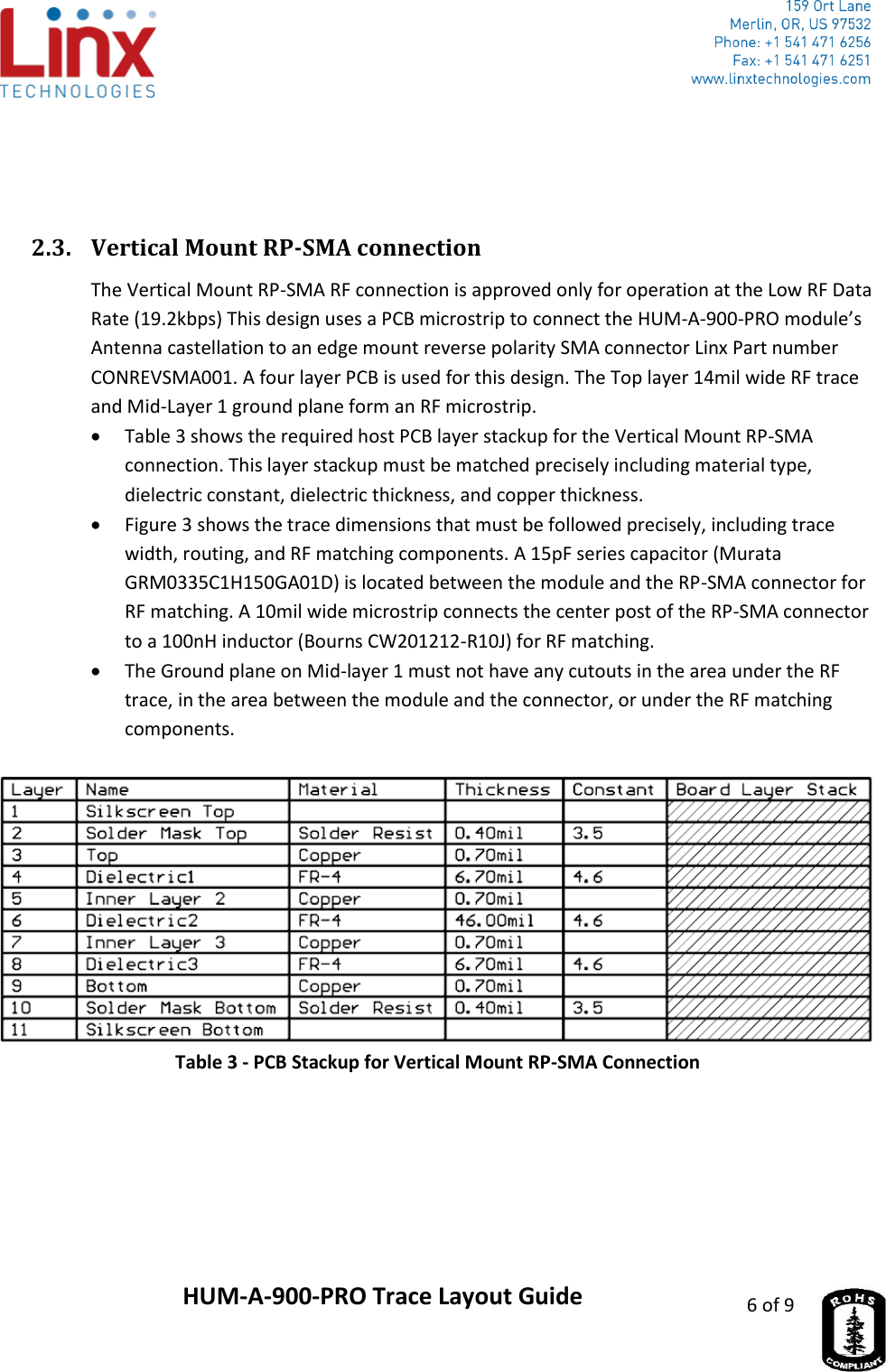                     HUM-A-900-PRO Trace Layout Guide 6 of 9    2.3. Vertical Mount RP-SMA connection The Vertical Mount RP-SMA RF connection is approved only for operation at the Low RF Data Rate (19.2kbps) This design uses a PCB microstrip to connect the HUM-A-900-PRO module’s Antenna castellation to an edge mount reverse polarity SMA connector Linx Part number CONREVSMA001. A four layer PCB is used for this design. The Top layer 14mil wide RF trace and Mid-Layer 1 ground plane form an RF microstrip.   Table 3 shows the required host PCB layer stackup for the Vertical Mount RP-SMA connection. This layer stackup must be matched precisely including material type, dielectric constant, dielectric thickness, and copper thickness.  Figure 3 shows the trace dimensions that must be followed precisely, including trace width, routing, and RF matching components. A 15pF series capacitor (Murata GRM0335C1H150GA01D) is located between the module and the RP-SMA connector for RF matching. A 10mil wide microstrip connects the center post of the RP-SMA connector to a 100nH inductor (Bourns CW201212-R10J) for RF matching.  The Ground plane on Mid-layer 1 must not have any cutouts in the area under the RF trace, in the area between the module and the connector, or under the RF matching components.    Table 3 - PCB Stackup for Vertical Mount RP-SMA Connection       