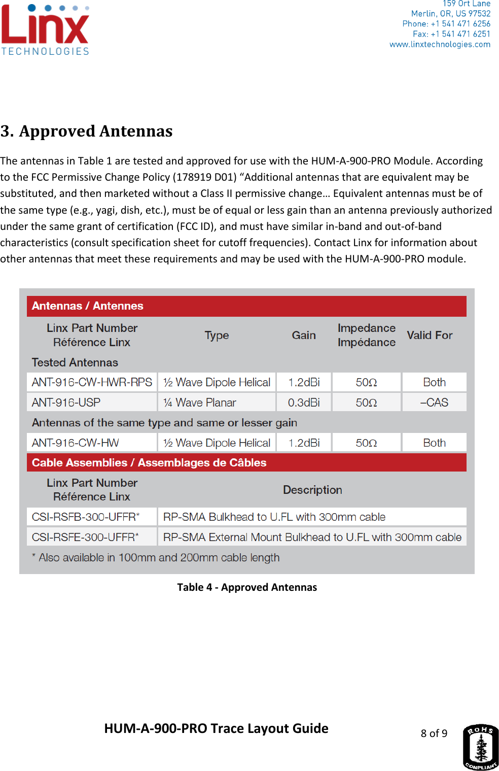                    HUM-A-900-PRO Trace Layout Guide 8 of 9    3. Approved Antennas The antennas in Table 1 are tested and approved for use with the HUM-A-900-PRO Module. According to the FCC Permissive Change Policy (178919 D01) “Additional antennas that are equivalent may be substituted, and then marketed without a Class II permissive change… Equivalent antennas must be of the same type (e.g., yagi, dish, etc.), must be of equal or less gain than an antenna previously authorized under the same grant of certification (FCC ID), and must have similar in-band and out-of-band characteristics (consult specification sheet for cutoff frequencies). Contact Linx for information about other antennas that meet these requirements and may be used with the HUM-A-900-PRO module.   Table 4 - Approved Antennas    