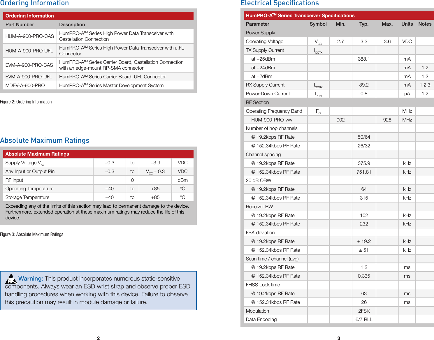 –     – –     –2 3HumPRO-ATM Series Transceiver SpeciﬁcationsParameter Symbol Min. Typ. Max. Units NotesPower SupplyOperating Voltage VCC 2.7 3.3 3.6 VDCTX Supply Current lCCTXat +25dBm 383.1 mAat +24dBm mA 1,2at +?dBm mA 1,2RX Supply Current lCCRX 39.2 mA 1,2,3Power-Down Current lPDN 0.8 µA 1,2RF SectionOperating Frequency Band FCMHzHUM-900-PRO-vvv 902 928 MHzNumber of hop channels    @ 19.2kbps RF Rate 50/64    @ 152.34kbps RF Rate 26/32Channel spacing    @ 19.2kbps RF Rate 375.9 kHz    @ 152.34kbps RF Rate 751.81 kHz20 dB OBW    @ 19.2kbps RF Rate 64 kHz    @ 152.34kbps RF Rate 315 kHzReceiver BW    @ 19.2kbps RF Rate 102 kHz    @ 152.34kbps RF Rate 232 kHzFSK deviation    @ 19.2kbps RF Rate ± 19.2 kHz    @ 152.34kbps RF Rate ± 51 kHzScan time / channel (avg)    @ 19.2kbps RF Rate 1.2 ms    @ 152.34kbps RF Rate 0.335 msFHSS Lock time    @ 19.2kbps RF Rate 63 ms    @ 152.34kbps RF Rate 26 msModulation 2FSKData Encoding 6/7 RLLElectrical SpecicationsOrdering InformationFigure 2: Ordering Information        Warning: This product incorporates numerous static-sensitive components. Always wear an ESD wrist strap and observe proper ESD handling procedures when working with this device. Failure to observe this precaution may result in module damage or failure.Absolute Maximum RatingsSupply Voltage Vcc −0.3 to +3.9 VDCAny Input or Output Pin −0.3 to VCC + 0.3 VDCRF Input 0 dBmOperating Temperature −40 to +85 ºCStorage Temperature −40 to +85 ºCExceeding any of the limits of this section may lead to permanent damage to the device. Furthermore, extended operation at these maximum ratings may reduce the life of this device.Absolute Maximum RatingsFigure 3: Absolute Maximum RatingsOrdering InformationPart Number DescriptionHUM-A-900-PRO-CAS HumPRO-ATM Series High Power Data Transceiver with Castellation ConnectionHUM-A-900-PRO-UFL HumPRO-ATM Series High Power Data Transceiver with u.FL ConnectorEVM-A-900-PRO-CAS HumPRO-ATM Series Carrier Board, Castellation Connection with an edge-mount RP-SMA connectorEVM-A-900-PRO-UFL HumPRO-ATM Series Carrier Board, UFL ConnectorMDEV-A-900-PRO HumPRO-ATM Series Master Development System