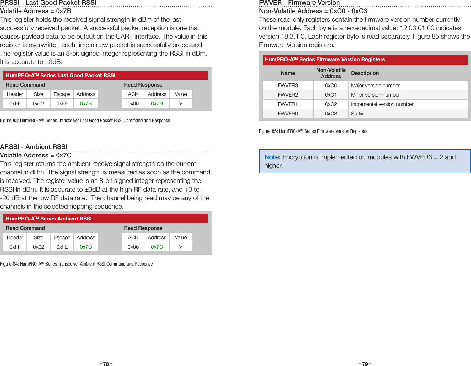 –     – –     –78 79PRSSI - Last Good Packet RSSIVolatile Address = 0x7BThis register holds the received signal strength in dBm of the last successfully received packet. A successful packet reception is one that causes payload data to be output on the UART interface. The value in this register is overwritten each time a new packet is successfully processed. The register value is an 8-bit signed integer representing the RSSI in dBm. It is accurate to ±3dB.ARSSI - Ambient RSSIVolatile Address = 0x7CThis register returns the ambient receive signal strength on the current channel in dBm. The signal strength is measured as soon as the command is received. The register value is an 8-bit signed integer representing the RSSI in dBm. It is accurate to ±3dB at the high RF data rate, and +3 to -20 dB at the low RF data rate.  The channel being read may be any of the channels in the selected hopping sequence.Figure 83: HumPRO-ATM Series Transceiver Last Good Packet RSSI Command and ResponseFigure 84: HumPRO-ATM Series Transceiver Ambient RSSI Command and ResponseHumPRO-ATM Series Last Good Packet RSSIRead Command Read ResponseHeader Size Escape Address ACK Address Value0xFF 0x02 0xFE 0x7B 0x06 0x7B VHumPRO-ATM Series Ambient RSSIRead Command Read ResponseHeader Size Escape Address ACK Address Value0xFF 0x02 0xFE 0x7C 0x06 0x7C VFWVER - Firmware VersionNon-Volatile Address = 0xC0 - 0xC3These read-only registers contain the ﬁrmware version number currently on the module. Each byte is a hexadecimal value: 12 03 01 00 indicates version 18.3.1.0. Each register byte is read separately. Figure 85 shows the Firmware Version registers.HumPRO-ATM Series Firmware Version RegistersName Non-Volatile Address DescriptionFWVER3 0xC0 Major version numberFWVER2 0xC1 Minor version numberFWVER1 0xC2 Incremental version numberFWVER0 0xC3 SufﬁxFigure 85: HumPRO-ATM Series Firmware Version RegistersNote: Encryption is implemented on modules with FWVER3 = 2 and higher. 