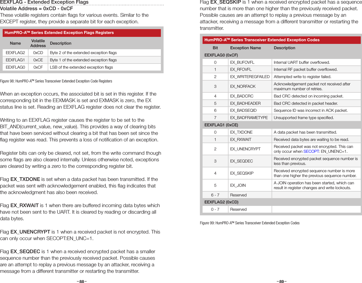 –     – –     –88 89EEXFLAG - Extended Exception FlagsVolatile Address = 0xCD - 0xCFThese volatile registers contain ﬂags for various events. Similar to the EXCEPT register, they provide a separate bit for each exception.When an exception occurs, the associated bit is set in this register. If the corresponding bit in the EEXMASK is set and EXMASK is zero, the EX status line is set. Reading an EEXFLAG register does not clear the register.Writing to an EEXFLAG register causes the register to be set to the BIT_AND(current_value, new_value). This provides a way of clearing bits that have been serviced without clearing a bit that has been set since the ﬂag register was read. This prevents a loss of notiﬁcation of an exception.Register bits can only be cleared, not set, from the write command though some ﬂags are also cleared internally. Unless otherwise noted, exceptions are cleared by writing a zero to the corresponding register bit.Flag EX_TXDONE is set when a data packet has been transmitted. If the packet was sent with acknowledgement enabled, this ﬂag indicates that the acknowledgment has also been received. Flag EX_RXWAIT is 1 when there are buffered incoming data bytes which have not been sent to the UART. It is cleared by reading or discarding all data bytes.Flag EX_UNENCRYPT is 1 when a received packet is not encrypted. This can only occur when SECOPT:EN_UNC=1.Flag EX_SEQDEC is 1 when a received encrypted packet has a smaller sequence number than the previously received packet. Possible causes are an attempt to replay a previous message by an attacker, receiving a message from a different transmitter or restarting the transmitter.Figure 98: HumPRO-ATM Series Transceiver Extended Exception Code RegistersHumPRO-ATM Series Extended Exception Flags RegistersName Volatile Address DescriptionEEXFLAG2 0xCD Byte 2 of the extended exception ﬂagsEEXFLAG1 0xCE Byte 1 of the extended exception ﬂagsEEXFLAG0 0xCF LSB of the extended exception ﬂagsHumPRO-ATM Series Transceiver Extended Exception CodesBit Exception Name DescriptionEEXFLAG0 (0xCF)0 EX_BUFOVFL Internal UART buffer overﬂowed.1 EX_RFOVFL Internal RF packet buffer overﬂowed.2 EX_WRITEREGFAILED Attempted write to register failed.3 EX_NORFACK Acknowledgement packet not received after maximum number of retries.4 EX_BADCRC Bad CRC detected on incoming packet.5 EX_BADHEADER Bad CRC detected in packet header.6 EX_BADSEQID Sequence ID was incorrect in ACK packet.7 EX_BADFRAMETYPE Unsupported frame type speciﬁed.EEXFLAG1 (0xCE)0 EX_TXDONE A data packet has been transmitted. 1 EX_RXWAIT Received data bytes are waiting to be read.2 EX_UNENCRYPT Received packet was not encrypted. This can only occur when SECOPT: EN_UNENC=1.3 EX_SEQDEC Received encrypted packet sequence number is less than previous.4 EX_SEQSKIP Received encrypted sequence number is more than one higher the previous sequence number.5 EX_JOIN A JOIN operation has been started, which can result in register changes and write lockouts.6 - 7 ReservedEEXFLAG2 (0xCD)0 - 7 ReservedFigure 99: HumPRO-ATM Series Transceiver Extended Exception CodesFlag EX_SEQSKIP is 1 when a received encrypted packet has a sequence number that is more than one higher than the previously received packet. Possible causes are an attempt to replay a previous message by an attacker, receiving a message from a different transmitter or restarting the transmitter.