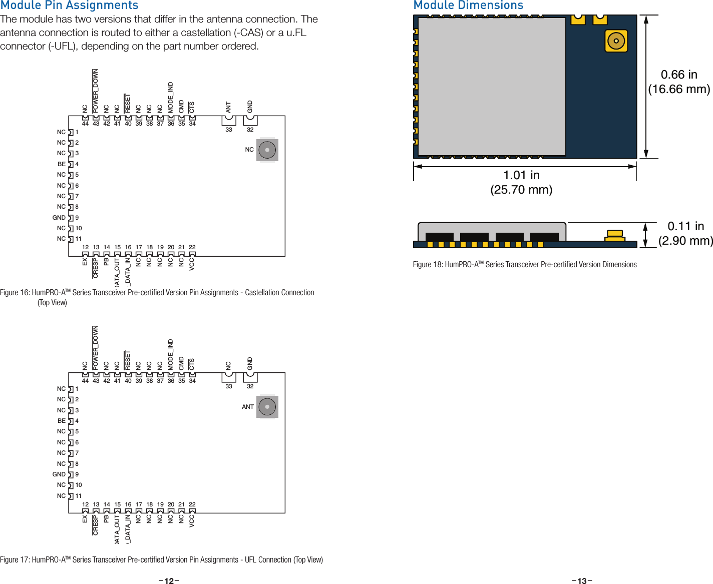 –     – –     –12 130.66 in(16.66 mm)1.01 in(25.70 mm)0.11 in(2.90 mm)Module DimensionsFigure 18: HumPRO-ATM Series Transceiver Pre-certiﬁed Version DimensionsModule Pin AssignmentsThe module has two versions that differ in the antenna connection. The antenna connection is routed to either a castellation (-CAS) or a u.FL connector (-UFL), depending on the part number ordered. 567123444NCNCNCBENCNCNC910118NCNCNCGND12 13 14 15 16 17 18 19 20CRESPEXPBCMD_DATA_OUTNCNCCMD_DATA_INNCNC21 22VCCNC43 42 41 40 39 38 37 36 35 34POWER_DOWNNCNCNCNCNCRESETMODE_INDNCCTSCMDANTGND33 32NCFigure 16: HumPRO-ATM Series Transceiver Pre-certiﬁed Version Pin Assignments - Castellation Connection    (Top View)567123444NCNCNCBENCNCNC910118NCNCNCGND12 13 14 15 16 17 18 19 20CRESPEXPBCMD_DATA_OUTNCNCCMD_DATA_INNCNC21 22VCCNC43 42 41 40 39 38 37 36 35 34POWER_DOWNNCNCNCNCNCRESETMODE_INDNCCTSCMDNCGND33 32ANTFigure 17: HumPRO-ATM Series Transceiver Pre-certiﬁed Version Pin Assignments - UFL Connection (Top View)