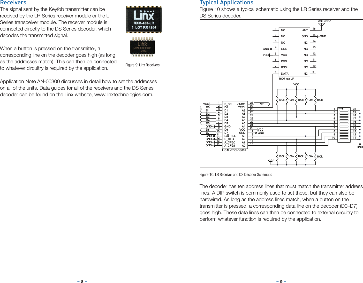 –     – –     –8 9ReceiversThe signal sent by the Keyfob transmitter can be received by the LR Series receiver module or the LT Series transceiver module. The receiver module is connected directly to the DS Series decoder, which decodes the transmitted signal.When a button is pressed on the transmitter, a corresponding line on the decoder goes high (as long as the addresses match). This can then be connected to whatever circuitry is required by the application.Application Note AN-00300 discusses in detail how to set the addresses on all of the units. Data guides for all of the receivers and the DS Series decoder can be found on the Linx website, www.linxtechnologies.com.Typical ApplicationsFigure 10 shows a typical schematic using the LR Series receiver and the DS Series decoder. The decoder has ten address lines that must match the transmitter address lines. A DIP switch is commonly used to set these, but they can also be hardwired. As long as the address lines match, when a button on the transmitter is pressed, a corresponding data line on the decoder (D0–D7) goes high. These data lines can then be connected to external circuitry to perform whatever function is required by the application.P_SEL1D02D13D24D35D46D57GND8D69D710E/D_SEL11D_CFG12A_CFG013A_CFG114 A0 15A1 16A2 17A3 18GND 19VCC 20A4 21A5 22A6 23A7 24A8 25A9 26TE/DI 27VT/DO 28LICAL-EDC-DS001VCCGNDGNDGNDGNDD0D1D2D3D4D5D6D7VT12320191845617161578914131210 11100k 100k 100k 100k 100k100k100k100k100k100kVCCGNDVCCVCCGNDGNDGNDANTENNANC1NC2NC3GND4VCC5PDN6RSSI7DATA8NC 9NC 10NC 11NC 12NC 13NC 14GND15ANT 16RXM-xxx-LRVCCGNDFigure 9: Linx ReceiversFigure 10: LR Receiver and DS Decoder Schematic
