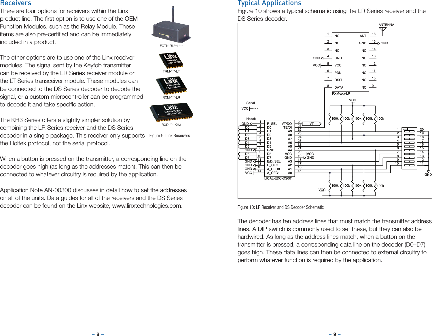 –     – –     –8 9ReceiversThere are four options for receivers within the Linx product line. The ﬁrst option is to use one of the OEM Function Modules, such as the Relay Module. These items are also pre-certiﬁed and can be immediately included in a product.The other options are to use one of the Linx receiver modules. The signal sent by the Keyfob transmitter can be received by the LR Series receiver module or the LT Series transceiver module. These modules can be connected to the DS Series decoder to decode the signal, or a custom microcontroller can be programmed to decode it and take speciﬁc action.The KH3 Series offers a slightly simpler solution by combining the LR Series receiver and the DS Series decoder in a single package. This receiver only supports the Holtek protocol, not the serial protocol.When a button is pressed on the transmitter, a corresponding line on the decoder goes high (as long as the addresses match). This can then be connected to whatever circuitry is required by the application.Application Note AN-00300 discusses in detail how to set the addresses on all of the units. Data guides for all of the receivers and the DS Series decoder can be found on the Linx website, www.linxtechnologies.com.Typical ApplicationsFigure 10 shows a typical schematic using the LR Series receiver and the DS Series decoder. The decoder has ten address lines that must match the transmitter address lines. A DIP switch is commonly used to set these, but they can also be hardwired. As long as the address lines match, when a button on the transmitter is pressed, a corresponding data line on the decoder (D0–D7) goes high. These data lines can then be connected to external circuitry to perform whatever function is required by the application.P_SEL1D02D13D24D35D46D57GND8D69D710E/D_SEL11D_CFG12A_CFG013A_CFG114 A0 15A1 16A2 17A3 18GND 19VCC 20A4 21A5 22A6 23A7 24A8 25A9 26TE/DI 27VT/DO 28LICAL-EDC-DS001VCCGNDGNDGNDVCCGNDD0D1D2D3D4D5D6D7VT12320191845617161578914131210 11100k 100k 100k 100k 100k100k100k100k100k100kVCCGNDVCCGNDVCCHoltekSerialGNDGNDGNDANTENNANC1NC2NC3GND4VCC5PDN6RSSI7DATA8NC 9NC 10NC 11NC 12NC 13NC 14GND 15ANT 16RXM-xxx-LRVCCFigure 9: Linx ReceiversFigure 10: LR Receiver and DS Decoder Schematic