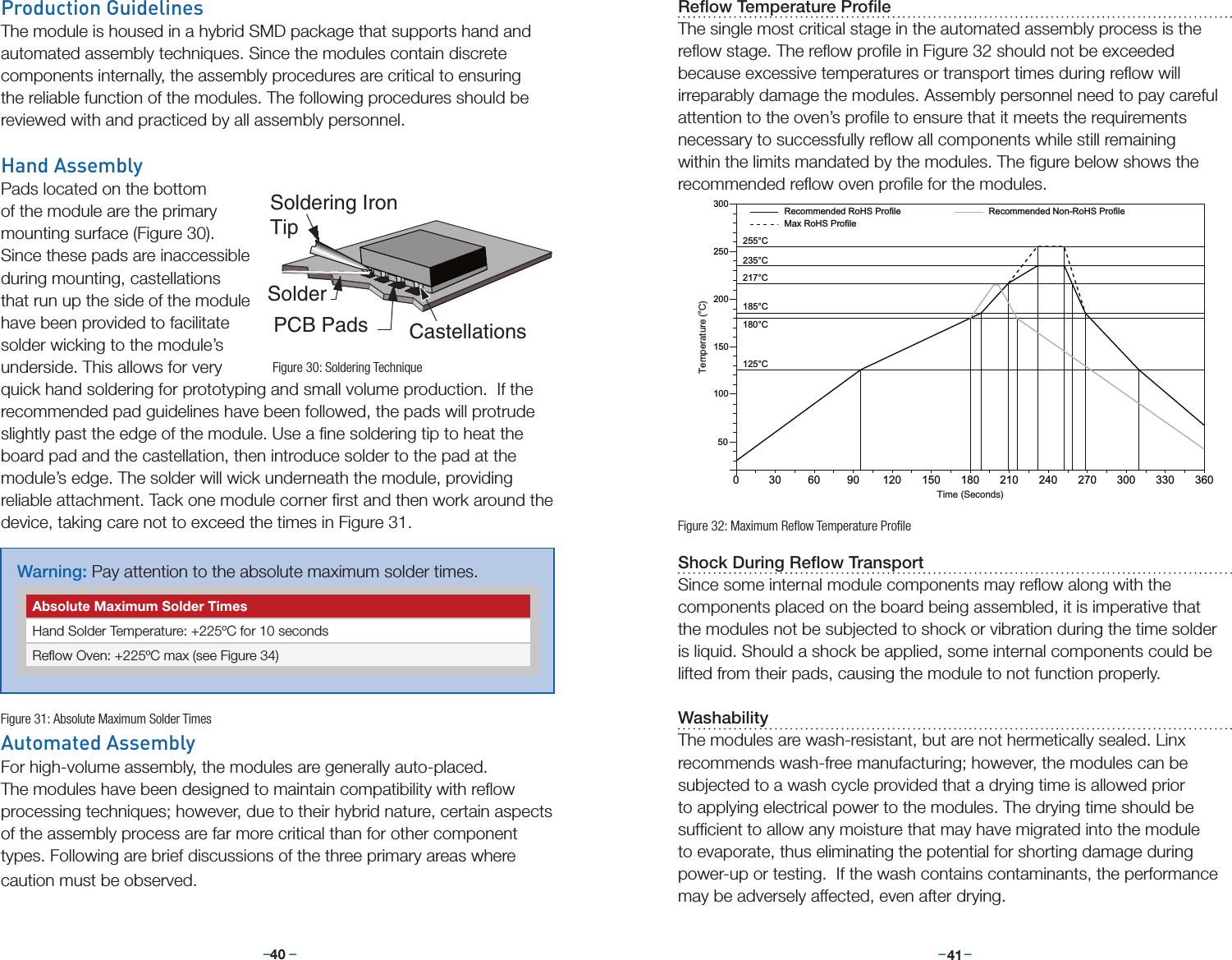 –     – –     –40 41Production GuidelinesThe module is housed in a hybrid SMD package that supports hand and automated assembly techniques. Since the modules contain discrete components internally, the assembly procedures are critical to ensuring the reliable function of the modules. The following procedures should be reviewed with and practiced by all assembly personnel.Hand AssemblyPads located on the bottom of the module are the primary mounting surface (Figure 30). Since these pads are inaccessible during mounting, castellations that run up the side of the module have been provided to facilitate solder wicking to the module’s underside. This allows for very quick hand soldering for prototyping and small volume production.  If the recommended pad guidelines have been followed, the pads will protrude slightly past the edge of the module. Use a ﬁne soldering tip to heat the board pad and the castellation, then introduce solder to the pad at the module’s edge. The solder will wick underneath the module, providing reliable attachment. Tack one module corner ﬁrst and then work around the device, taking care not to exceed the times in Figure 31.Automated AssemblyFor high-volume assembly, the modules are generally auto-placed. The modules have been designed to maintain compatibility with reﬂow processing techniques; however, due to their hybrid nature, certain aspects of the assembly process are far more critical than for other component types. Following are brief discussions of the three primary areas where caution must be observed.CastellationsPCB PadsSoldering IronTipSolderFigure 30: Soldering TechniqueReﬂow Temperature ProﬁleThe single most critical stage in the automated assembly process is the reﬂow stage. The reﬂow proﬁle in Figure 32 should not be exceeded because excessive temperatures or transport times during reﬂow will irreparably damage the modules. Assembly personnel need to pay careful attention to the oven’s proﬁle to ensure that it meets the requirements necessary to successfully reﬂow all components while still remaining within the limits mandated by the modules. The ﬁgure below shows the recommended reﬂow oven proﬁle for the modules.Shock During Reﬂow TransportSince some internal module components may reﬂow along with the components placed on the board being assembled, it is imperative that the modules not be subjected to shock or vibration during the time solder is liquid. Should a shock be applied, some internal components could be lifted from their pads, causing the module to not function properly.WashabilityThe modules are wash-resistant, but are not hermetically sealed. Linx recommends wash-free manufacturing; however, the modules can be subjected to a wash cycle provided that a drying time is allowed prior to applying electrical power to the modules. The drying time should be sufﬁcient to allow any moisture that may have migrated into the module to evaporate, thus eliminating the potential for shorting damage during power-up or testing.  If the wash contains contaminants, the performance may be adversely affected, even after drying.125°C185°C217°C255°C235°C60 12030 150180 210240 270300 33036009050100150200250300Recommended RoHS ProfileMax RoHS ProfileRecommended Non-RoHS Profile180°CTemperature (oC)Time (Seconds)Figure 32: Maximum Reﬂow Temperature ProﬁleWarning: Pay attention to the absolute maximum solder times.Figure 31: Absolute Maximum Solder TimesAbsolute Maximum Solder TimesHand Solder Temperature: +225ºC for 10 secondsReﬂow Oven: +225ºC max (see Figure 34)