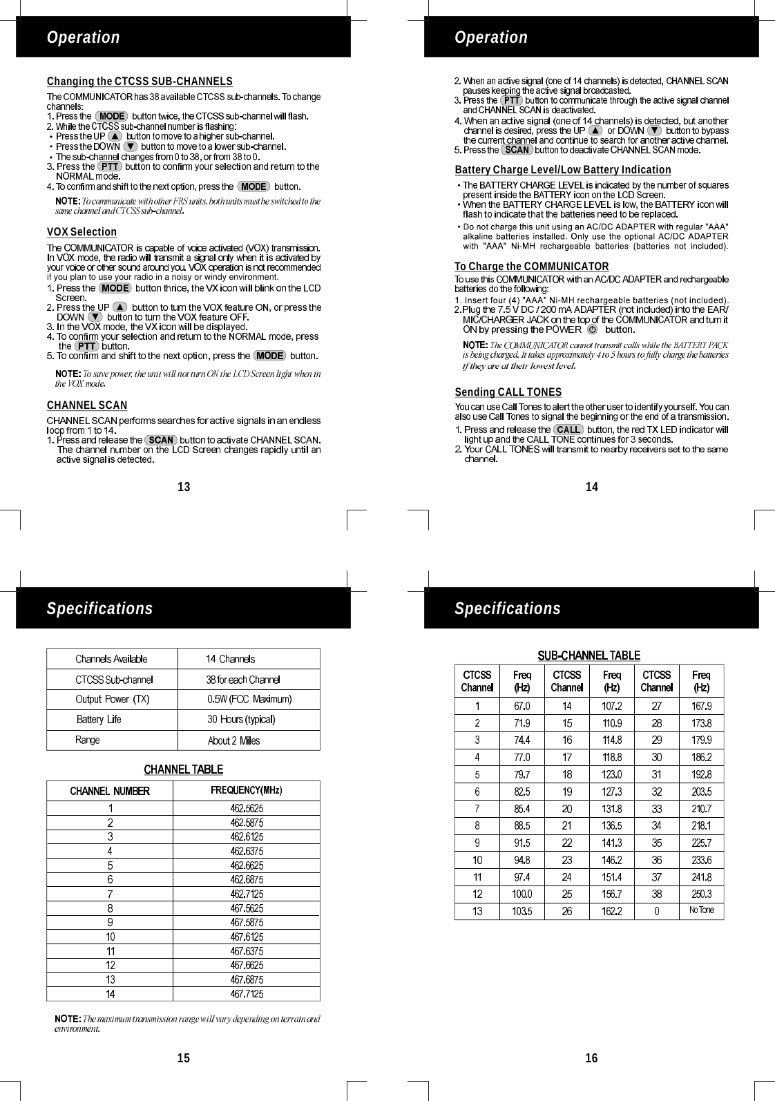 SpecificationsOperation14Specifications13Operation15 16ChangingtheCTCSSSUB-CHANNELSVOXSelectionCHANNELSCANBatteryChargeLevel/LowBatteryIndicationSendingCALLTONESToChargetheCOMMUNICATORifyouplantouseyourradioinanoisyorwindyenvironment.