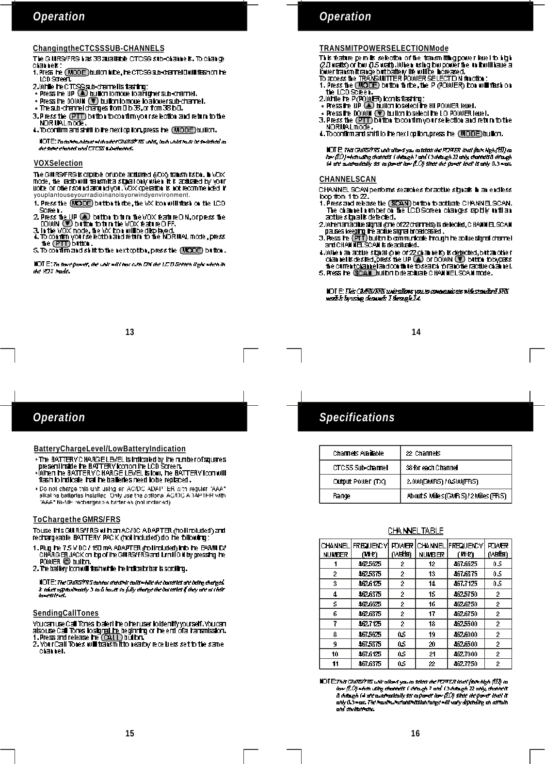 13OperationVOXSelectionChangingtheCTCSSSUB-CHANNELSyouplantouseyourradioinanoisyorwindyenvironment.15Operation14OperationTRANSMITPOWERSELECTIONModeCHANNELSCANSpecifications16BatteryChargeLevel/LowBatteryIndicationSendingCallTonesToChargetheFRSGMRS/