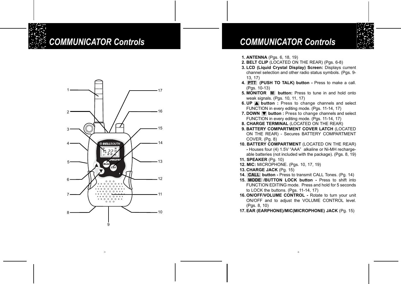VXTX RXSCModeCallGMRS/FRSPHILOCOMMUNICATOR ControlsCOMMUNICATOR Controls3 431245678910111213141617151. ANTENNA (Pgs. 6, 18, 19) 2. BELT CLIP (LOCATED ON THE REAR) (Pgs. 6-8) 3. LCD (Liquid Crystal Display) Screen: Displays currentchannel selection and other radio status symbols. (Pgs. 9-13, 17)4. PTT  (PUSH TO TALK) button - Press to make a call.(Pgs. 10-13)5. MONITOR  M  button: Press to tune in and hold ontoweak signals. (Pgs. 10, 11, 17)6. UP  ▲▲  button : Press to change channels and selectFUNCTION in every editing mode. (Pgs. 11-14, 17)7. DOWN  ▼▼  button : Press to change channels and selectFUNCTION in every editing mode. (Pgs. 11-14, 17)8. CHARGE TERMINAL (LOCATED ON THE REAR)9. BATTERY COMPARTMENT COVER LATCH (LOCATEDON THE REAR) - Secures BATTERY COMPARTMENTCOVER. (Pg. 8)10. BATTERY COMPARTMENT (LOCATED ON THE REAR)- Houses four (4) 1.5V “AAA” alkaline or Ni-MH recharge-able batteries (not included with the package). (Pgs. 8, 19)11. SPEAKER (Pg. 10)12. MIC: MICROPHONE. (Pgs. 10, 17, 19)  13. CHARGE JACK (Pg. 15)14.  CALL  button - Press to transmit CALL Tones. (Pg. 14)15. MODE /BUTTON LOCK button - Press to shift intoFUNCTION EDITING mode.  Press and hold for 5 secondsto LOCK the buttons. (Pgs. 11-14, 17)16. ON/OFF/VOLUME CONTROL - Rotate to turn your unitON/OFF and to adjust the VOLUME CONTROL level.(Pgs. 8, 10)17. EAR (EARPHONE)/MIC(MICROPHONE) JACK (Pg. 15) 