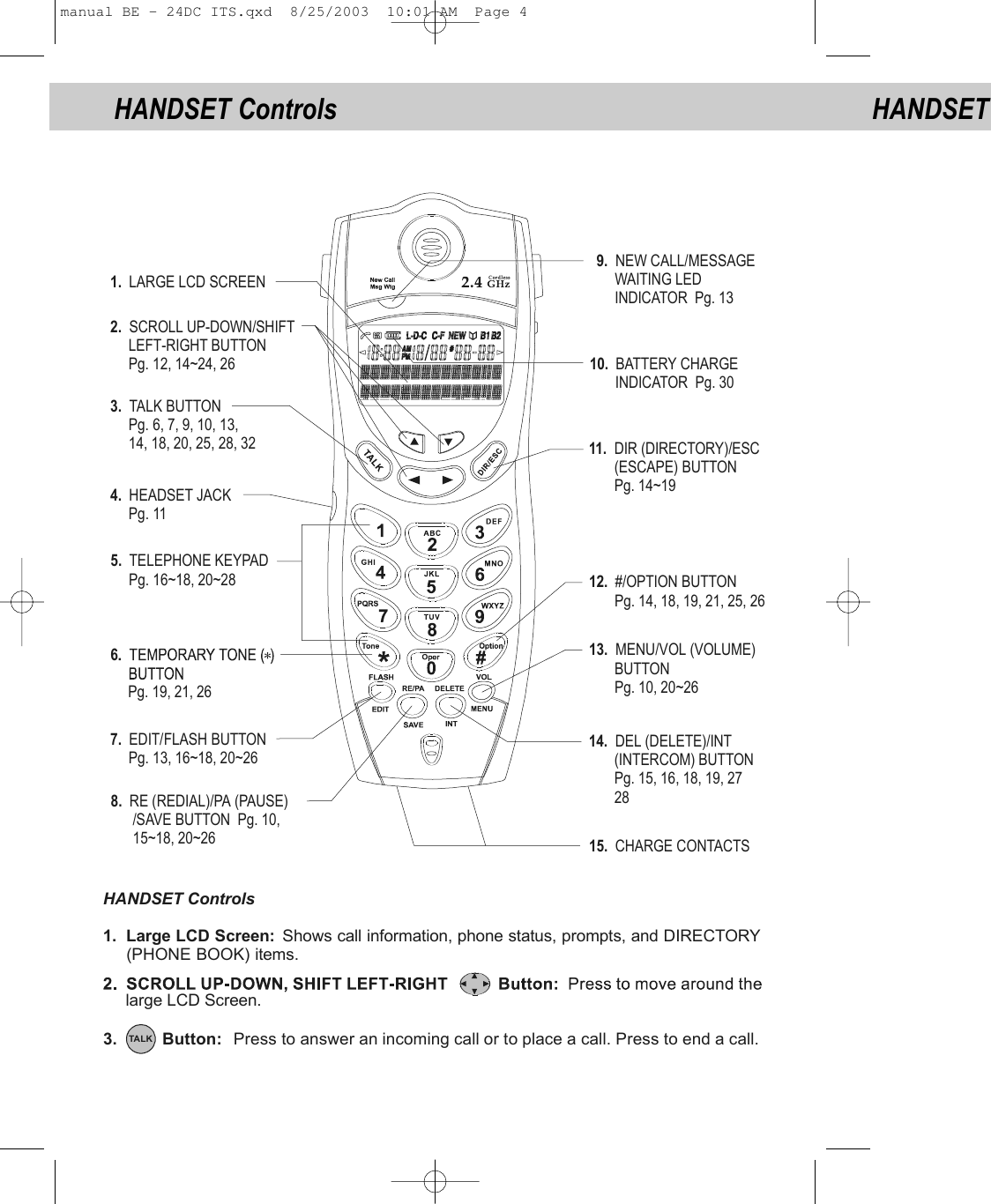 HANDSET Controls HANDSET 1.  LARGE LCD SCREEN11.  DIR (DIRECTORY)/ESC       (ESCAPE) BUTTON       Pg. 14~1914.    DEL (DELETE)/INT       (INTERCOM) BUTTON        Pg. 15, 16, 18, 19, 27       288.  RE (  REDIAL)/PA (PAUSE)      /SAVE BUTTON  Pg. 10,       15~18, 20~269.   MESSAGE      WAITING LED      INDICATOR  Pg. 13NEW CALL/10.  BATTERY CHARGE       INDICATOR  Pg. 304.  HEADSET JACK     Pg. 1113.  MENU/VOL (VOLUME)        BUTTON       Pg. 10, 20~265.  TELEPHONE KEYPAD     Pg. 16~18, 20~287.   FLASH BUTTON     Pg. 13, 16~18, 20~26EDIT/15.  CHARGE CONTACTS2.  SCROLL UP-DOWN/SHIFT      LEFT-RIGHT BUTTON      Pg. 12, 14~24, 263.  TALK BUTTON     Pg. 6, 7, 9, 10, 13,     14, 18, 20, 25, 28, 32  Pg. 19, 21, 26  612.  #/OPTION BUTTON       Pg. 14, 18, 19, 21, 25, 263.          Button:  Press to answer an incoming call or to place a call. Press to end a call.HANDSET Controls1.  Large LCD Screen: Shows call information, phone status, prompts, and DIRECTORY     (PHONE BOOK) items. large LCD Screen.TALKmanual BE - 24DC ITS.qxd  8/25/2003  10:01 AM  Page 4