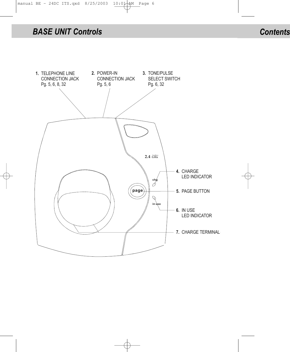 Contents BASE UNIT Controls1.  TELEPHONE LINE     CONNECTION JACK     Pg. 5, 6, 8, 323.  TONE/PULSE     SELECT SWITCH     Pg. 6, 322.  POWER-IN     CONNECTION JACK     Pg. 5, 67.  CHARGE TERMINALS5.  PAGE BUTTON4.  CHARGE     LED INDICATOR6.  IN USE     LED INDICATORpagechgin use2.4GHzCordless manual BE - 24DC ITS.qxd  8/25/2003  10:01 AM  Page 6