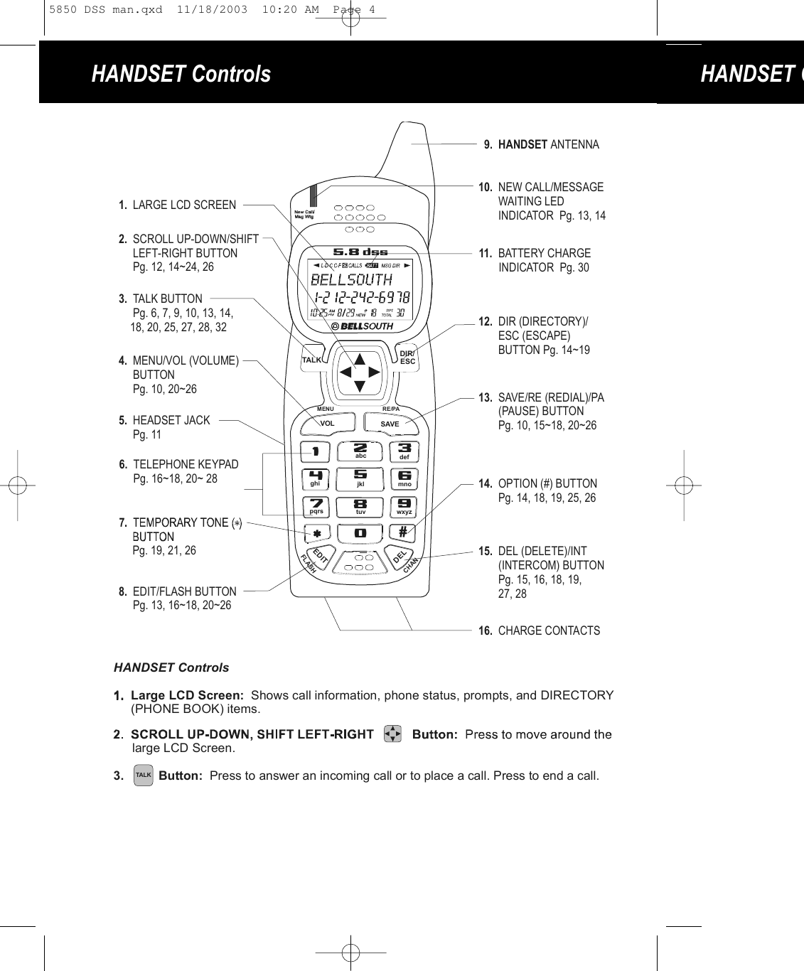 HANDSET Controls HANDSET C19#0wxyz5.8 dssTALKMENU RE/PAEDITDELVOL SAVEFLASHCHANDIR/ESC2abc 3def6mno5jkl4ghi7pqrs 8tuv1.  LARGE LCD SCREEN12.  DIR (DIRECTORY)/       ESC (ESCAPE)       BUTTON Pg. 14~1915.    DEL (DELETE)/INT       (INTERCOM) BUTTON        Pg. 15, 16, 18, 19,       27, 2813.    SAVE/RE (  REDIAL)/PA       (PAUSE) BUTTON         Pg. 10, 15~18, 20~2610.   MESSAGE        WAITING LED        INDICATOR  Pg. 13, 14NEW CALL/11.  BATTERY CHARGE       INDICATOR  Pg. 305.  HEADSET JACK     Pg. 114.  MENU/VOL (VOLUME)      BUTTON     Pg. 10, 20~266.  TELEPHONE KEYPAD     Pg. 16~18, 20~ 288.   FLASH BUTTON     Pg. 13, 16~18, 20~26EDIT/16.  CHARGE CONTACTS2.  SCROLL UP-DOWN/SHIFT      LEFT-RIGHT BUTTON      Pg. 12, 14~24, 263.   TALK BUTTON     Pg. 6, 7, 9, 10, 13, 14,    18, 20, 25, 27, 28, 32  Pg. 19, 21, 26  714.  OPTION (#) BUTTON       Pg. 14, 18, 19, 25, 269. HANDSET    ANTENNA3.          Button:  Press to answer an incoming call or to place a call. Press to end a call.    1.  Large LCD Screen:  Shows call information, phone status, prompts, and DIRECTORY     (PHONE BOOK) items.    HANDSET Controls1.large LCD Screen.TALK5850 DSS man.qxd  11/18/2003  10:20 AM  Page 4