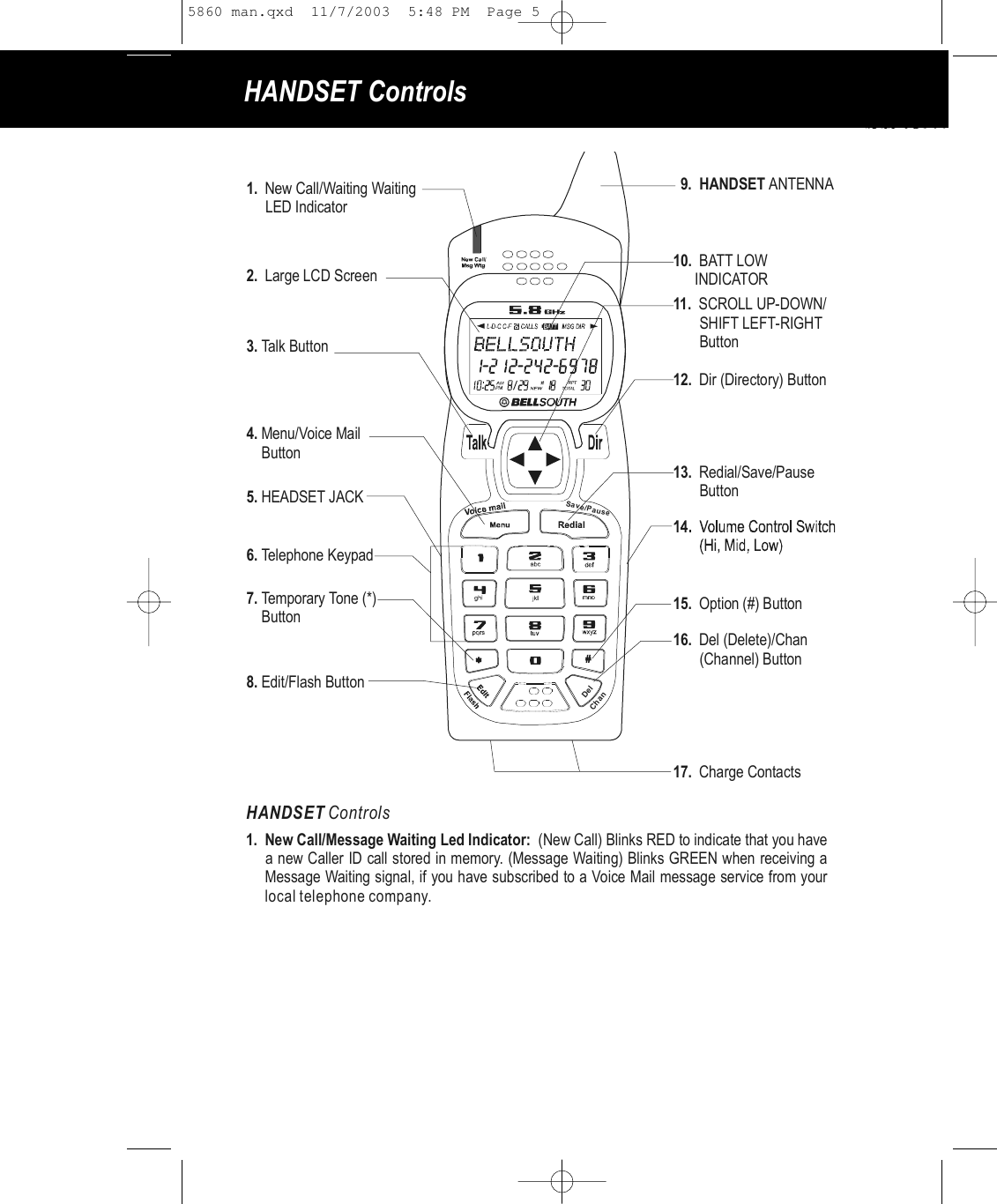 HANDSET ControlsSave/PauseDelChan9. HANDSET    ANTENNA10.  BATT LOW      INDICATOR11.  SCROLL UP-DOWN/       SHIFT LEFT-RIGHT       Button12.  Dir (Directory) Button13.  Redial/Save/Pause       Button15.  Option (#) Button16.  Del (Delete)/Chan       (Channel) Button17.  Charge Contacts1.  New Call/Waiting Waiting     LED Indicator     2.  Large LCD Screen     3. Talk Button     4. Menu/Voice Mail    Button     5. HEADSET JACK     6. Telephone Keypad     7. Temporary Tone (*)    Button     8. Edit/Flash Button     1. New Call/Message Waiting Led Indicator:     (New Call) Blinks RED to indicate that you have    a new Caller ID call stored in memory. (Message Waiting) Blinks GREEN when receiving a    Message Waiting signal, if you have subscribed to a Voice Mail message service from your           local telephone company.HANDSET Controls5860 man.qxd  11/7/2003  5:48 PM  Page 5