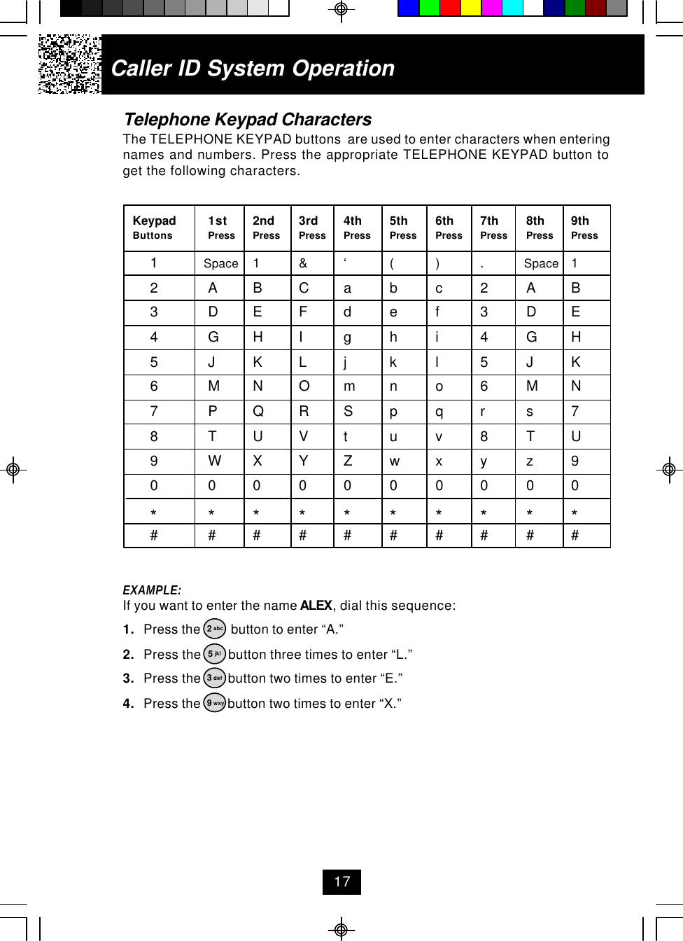 Caller ID System OperationTelephone Keypad CharactersThe TELEPHONE KEYPAD buttons  are used to enter characters when enteringnames and numbers. Press the appropriate TELEPHONE KEYPAD button toget the following characters. Keypad 1st 2nd 3rd 4th 5th 6th 7th 8th 9th Buttons Press Press Press Press Press Press Press Press Press1   Space 1&amp;‘( ) .          Space 12A B Cabc2A B3DEFdef3DE4GHIghi4GH5JKLjkl5JK6MNOmno6MN7PQRSp q rs78TUVtuv8TU9WX Y Zwxyz90 0 0 0 0 0 0 0 0 0* * * * * * * * * *# # # # # # # # # #EXAMPLE:If you want to enter the name ALEX, dial this sequence:1. Press the         button to enter “A.”2. Press the        button three times to enter “L.”3. Press the        button two times to enter “E.”4. Press the        button two times to enter “X.”2 abc5 jkl3 def9 wxy17