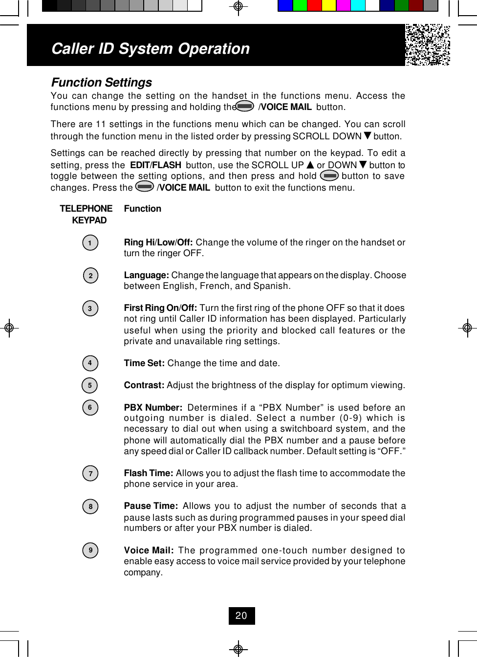 Caller ID System OperationFunction SettingsYou can change the setting on the handset in the functions menu. Access thefunctions menu by pressing and holding the         /VOICE MAIL  button.There are 11 settings in the functions menu which can be changed. You can scrollthrough the function menu in the listed order by pressing SCROLL DOWN   button.Settings can be reached directly by pressing that number on the keypad. To edit asetting, press the  EDIT/FLASH  button, use the SCROLL UP   or DOWN   button totoggle between the setting options, and then press and hold       button to savechanges. Press the          /VOICE MAIL  button to exit the functions menu.    TELEPHONE Function         KEYPAD1Ring Hi/Low/Off: Change the volume of the ringer on the handset orturn the ringer OFF.2Language: Change the language that appears on the display. Choosebetween English, French, and Spanish.3First Ring On/Off: Turn the first ring of the phone OFF so that it doesnot ring until Caller ID information has been displayed. Particularlyuseful when using the priority and blocked call features or theprivate and unavailable ring settings.4Time Set: Change the time and date.5Contrast: Adjust the brightness of the display for optimum viewing.6PBX Number:  Determines if a “PBX Number” is used before anoutgoing number is dialed. Select a number (0-9) which isnecessary to dial out when using a switchboard system, and thephone will automatically dial the PBX number and a pause beforeany speed dial or Caller ID callback number. Default setting is “OFF.”7Flash Time: Allows you to adjust the flash time to accommodate thephone service in your area.8Pause Time:  Allows you to adjust the number of seconds that apause lasts such as during programmed pauses in your speed dialnumbers or after your PBX number is dialed.9Voice Mail:  The programmed one-touch number designed toenable easy access to voice mail service provided by your telephonecompany.21345678920