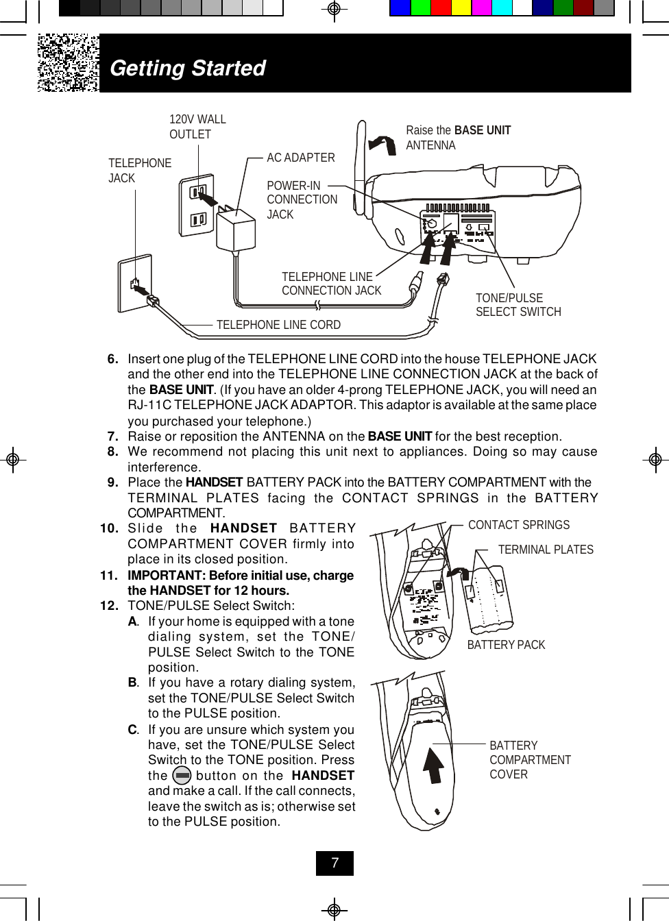 Getting Started6. Insert one plug of the TELEPHONE LINE CORD into the house TELEPHONE JACKand the other end into the TELEPHONE LINE CONNECTION JACK at the back ofthe BASE UNIT. (If you have an older 4-prong TELEPHONE JACK, you will need anRJ-11C TELEPHONE JACK ADAPTOR. This adaptor is available at the same placeyou purchased your telephone.)7. Raise or reposition the ANTENNA on the BASE UNIT for the best reception.8. We recommend not placing this unit next to appliances. Doing so may causeinterference.9. Place the HANDSET BATTERY PACK into the BATTERY COMPARTMENT with theTERMINAL PLATES facing the CONTACT SPRINGS in the BATTERYCOMPARTMENT.10. Slide the HANDSET BATTERYCOMPARTMENT COVER firmly intoplace in its closed position.11. IMPORTANT: Before initial use, chargethe HANDSET for 12 hours.12. TONE/PULSE Select Switch:A.If your home is equipped with a tonedialing system, set the TONE/PULSE Select Switch to the TONEposition.B.If you have a rotary dialing system,set the TONE/PULSE Select Switchto the PULSE position.C.If you are unsure which system youhave, set the TONE/PULSE SelectSwitch to the TONE position. Pressthe     button on the  HANDSETand make a call. If the call connects,leave the switch as is; otherwise setto the PULSE position.7AC ADAPTERRaise the  ANTENNABASE UNITTELEPHONE LINE CORDTELEPHONEJACK120V WALLOUTLETTONE/PULSESELECT SWITCHTELEPHONE LINECONNECTION JACKPOWER-INCONNECTION JACKTERMINAL PLATESBATTERY COMPARTMENTCOVERBATTERY PACKCONTACT SPRINGS