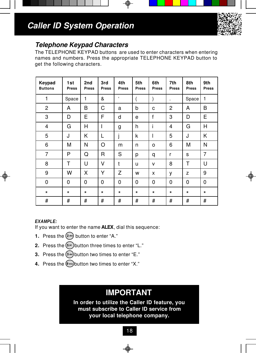 Caller ID System OperationTelephone Keypad CharactersThe TELEPHONE KEYPAD buttons  are used to enter characters when enteringnames and numbers. Press the appropriate TELEPHONE KEYPAD button toget the following characters. Keypad 1st 2nd 3rd 4th 5th 6th 7th 8th 9th Buttons Press Press Press Press Press Press Press Press Press1   Space 1&amp;‘( ) .          Space 12A B Ca b c2A B3DEFd e f3DE4GHIg h i4GH5JKLjkl5JK6MNOmno6MN7PQRSp q rs78TUVtuv8TU9WX Y Zwxyz90 0 0 0 0 0 0 0 0 0* * * * * * * * * *# # # # # # # # # #EXAMPLE:If you want to enter the name ALEX, dial this sequence:1. Press the         button to enter “A.”2. Press the        button three times to enter “L.”3. Press the        button two times to enter “E.”4. Press the        button two times to enter “X.”2 abc5 jkl3 def9 wxy18IMPORTANTIn order to utilize the Caller ID feature, youmust subscribe to Caller ID service fromyour local telephone company.
