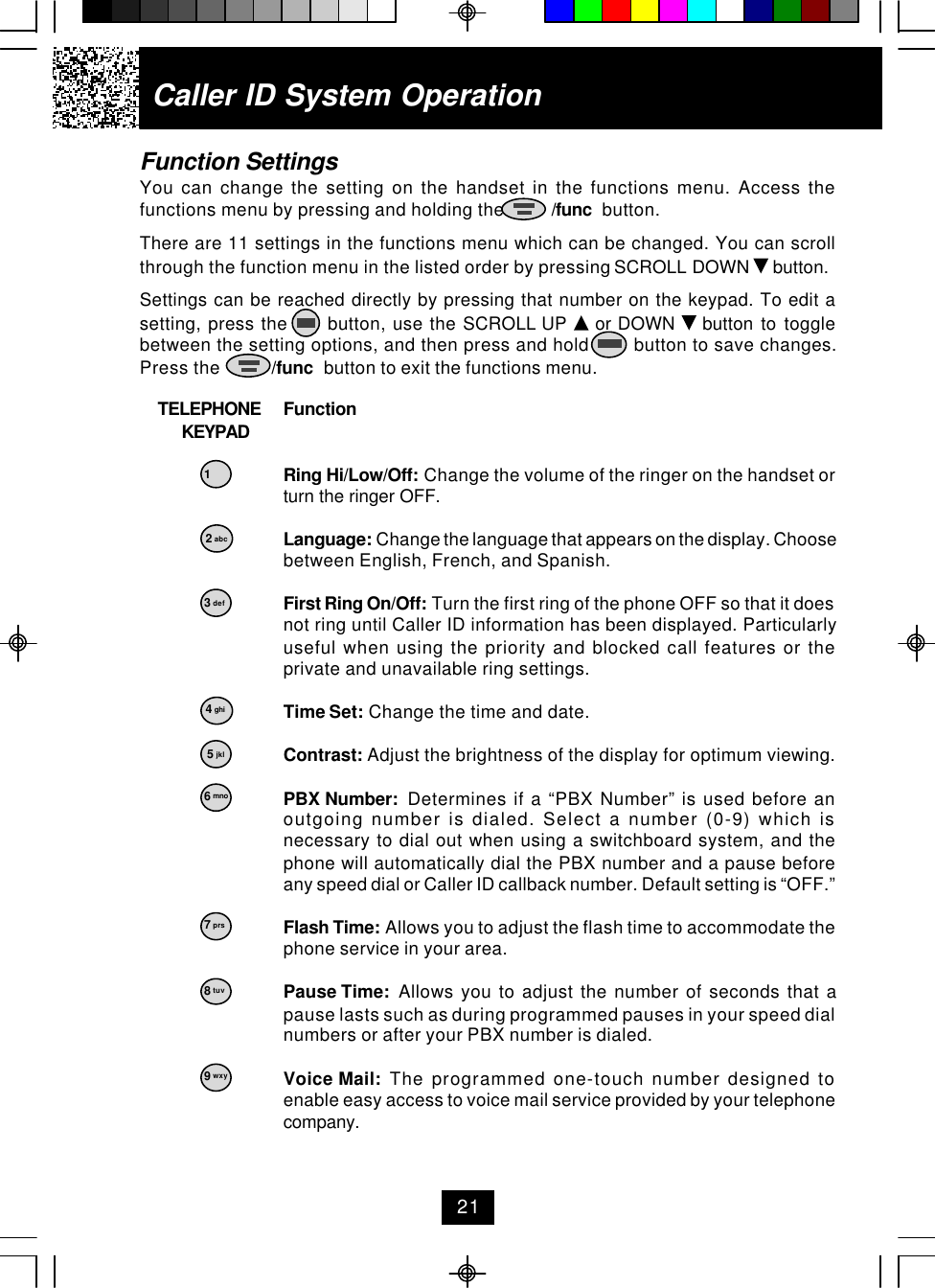 Caller ID System OperationFunction SettingsYou can change the setting on the handset in the functions menu. Access thefunctions menu by pressing and holding the          /func  button.There are 11 settings in the functions menu which can be changed. You can scrollthrough the function menu in the listed order by pressing SCROLL DOWN   button.Settings can be reached directly by pressing that number on the keypad. To edit asetting, press the      button, use the SCROLL UP   or DOWN   button to togglebetween the setting options, and then press and hold        button to save changes.Press the           /func  button to exit the functions menu.    TELEPHONE Function         KEYPAD1Ring Hi/Low/Off: Change the volume of the ringer on the handset orturn the ringer OFF.2Language: Change the language that appears on the display. Choosebetween English, French, and Spanish.3First Ring On/Off: Turn the first ring of the phone OFF so that it doesnot ring until Caller ID information has been displayed. Particularlyuseful when using the priority and blocked call features or theprivate and unavailable ring settings.4Time Set: Change the time and date.5Contrast: Adjust the brightness of the display for optimum viewing.6PBX Number:  Determines if a “PBX Number” is used before anoutgoing number is dialed. Select a number (0-9) which isnecessary to dial out when using a switchboard system, and thephone will automatically dial the PBX number and a pause beforeany speed dial or Caller ID callback number. Default setting is “OFF.”7Flash Time: Allows you to adjust the flash time to accommodate thephone service in your area.8Pause Time:  Allows you to adjust the number of seconds that apause lasts such as during programmed pauses in your speed dialnumbers or after your PBX number is dialed.9Voice Mail:  The programmed one-touch number designed toenable easy access to voice mail service provided by your telephonecompany.2 abc13 def4 ghi5 jkl6 mno7 prs8 tuv9 wxy21