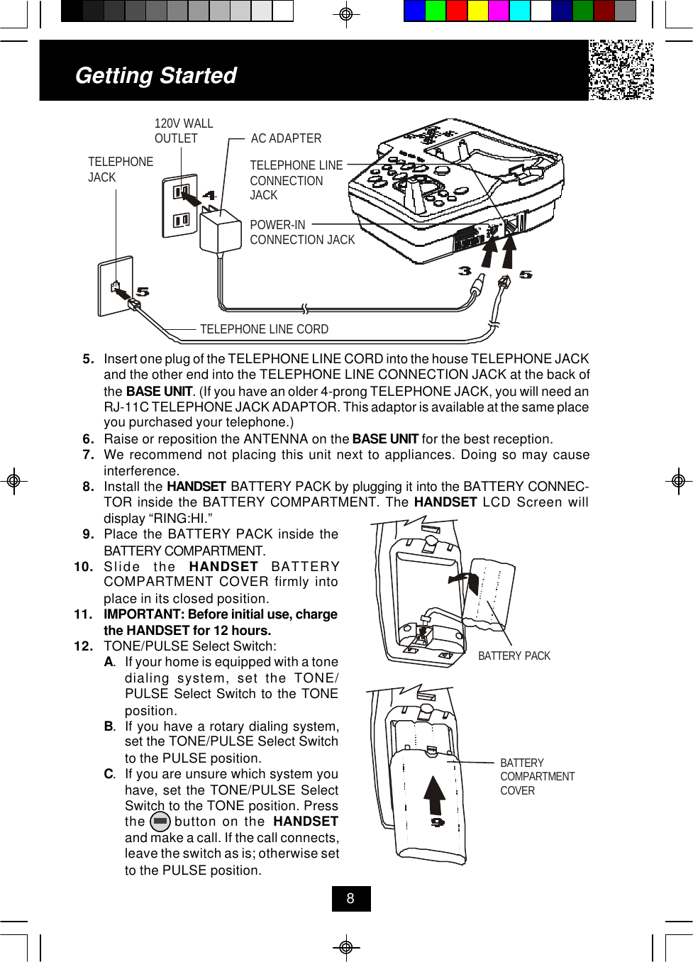 Getting Started5. Insert one plug of the TELEPHONE LINE CORD into the house TELEPHONE JACKand the other end into the TELEPHONE LINE CONNECTION JACK at the back ofthe BASE UNIT. (If you have an older 4-prong TELEPHONE JACK, you will need anRJ-11C TELEPHONE JACK ADAPTOR. This adaptor is available at the same placeyou purchased your telephone.)6. Raise or reposition the ANTENNA on the BASE UNIT for the best reception.7. We recommend not placing this unit next to appliances. Doing so may causeinterference.8. Install the HANDSET BATTERY PACK by plugging it into the BATTERY CONNEC-TOR inside the BATTERY COMPARTMENT. The HANDSET LCD Screen willdisplay “RING:HI.”9. Place the BATTERY PACK inside theBATTERY COMPARTMENT.10. Slide the HANDSET BATTERYCOMPARTMENT COVER firmly intoplace in its closed position.11. IMPORTANT: Before initial use, chargethe HANDSET for 12 hours.12. TONE/PULSE Select Switch:A.If your home is equipped with a tonedialing system, set the TONE/PULSE Select Switch to the TONEposition.B.If you have a rotary dialing system,set the TONE/PULSE Select Switchto the PULSE position.C.If you are unsure which system youhave, set the TONE/PULSE SelectSwitch to the TONE position. Pressthe     button on the  HANDSETand make a call. If the call connects,leave the switch as is; otherwise setto the PULSE position.8AC ADAPTERTELEPHONE LINE CORDTELEPHONEJACK120V WALLOUTLETPOWER-INCONNECTION JACKTELEPHONE LINECONNECTION JACKBATTERY PACKBATTERY COMPARTMENTCOVER