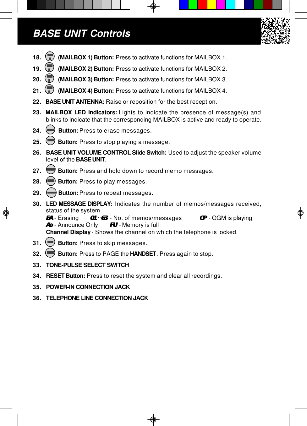 BASE UNIT Controls18.   (MAILBOX 1) Button: Press to activate functions for MAILBOX 1.19.   (MAILBOX 2) Button: Press to activate functions for MAILBOX 2.20.   (MAILBOX 3) Button: Press to activate functions for MAILBOX 3.21.   (MAILBOX 4) Button: Press to activate functions for MAILBOX 4.22. BASE UNIT ANTENNA: Raise or reposition for the best reception.23. MAILBOX LED Indicators: Lights to indicate the presence of message(s) andblinks to indicate that the corresponding MAILBOX is active and ready to operate.24.   Button: Press to erase messages.25.   Button: Press to stop playing a message.26. BASE UNIT VOLUME CONTROL Slide Switch: Used to adjust the speaker volumelevel of the BASE UNIT.27.   Button: Press and hold down to record memo messages.28.   Button: Press to play messages.29.   Button: Press to repeat messages.30. LED MESSAGE DISPLAY: Indicates the number of memos/messages received,status of the system.EAEA  - Erasing 01 01 ~63 63  - No. of memos/messages OP OP  - OGM is playingAoAo - Announce Only        FU FU  - Memory is fullChannel Display - Shows the channel on which the telephone is locked.31.   Button: Press to skip messages.32.   Button: Press to PAGE the HANDSET. Press again to stop.33. TONE-PULSE SELECT SWITCH34. RESET Button: Press to reset the system and clear all recordings.35. POWER-IN CONNECTION JACK36. TELEPHONE LINE CONNECTION JACK