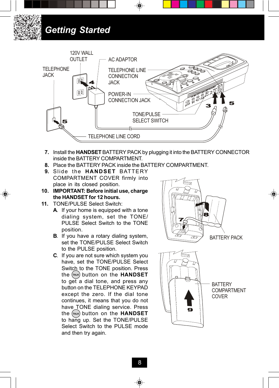Getting Started7. Install the HANDSET BATTERY PACK by plugging it into the BATTERY CONNECTORinside the BATTERY COMPARTMENT.8. Place the BATTERY PACK inside the BATTERY COMPARTMENT.9. Slide the HANDSET BATTERYCOMPARTMENT COVER firmly intoplace in its closed position.10. IMPORTANT: Before initial use, chargethe HANDSET for 12 hours.11. TONE/PULSE Select Switch:A. If your home is equipped with a tonedialing system, set the TONE/PULSE Select Switch to the TONEposition.B. If you have a rotary dialing system,set the TONE/PULSE Select Switchto the PULSE position.C. If you are not sure which system youhave, set the TONE/PULSE SelectSwitch to the TONE position. Pressthe     button on the HANDSETto get a dial tone, and press anybutton on the TELEPHONE KEYPADexcept the zero. If the dial tonecontinues, it means that you do nothave TONE dialing service. Pressthe     button on the HANDSETto hang up. Set the TONE/PULSESelect Switch to the PULSE modeand then try again.8TALKTALKBATTERY PACKBATTERY COMPARTMENTCOVERAC ADAPTORTELEPHONE LINE CORDTELEPHONEJACK120V WALLOUTLETTONE/PULSESELECT SWITCHPOWER-INCONNECTION JACKTELEPHONE LINECONNECTION JACK