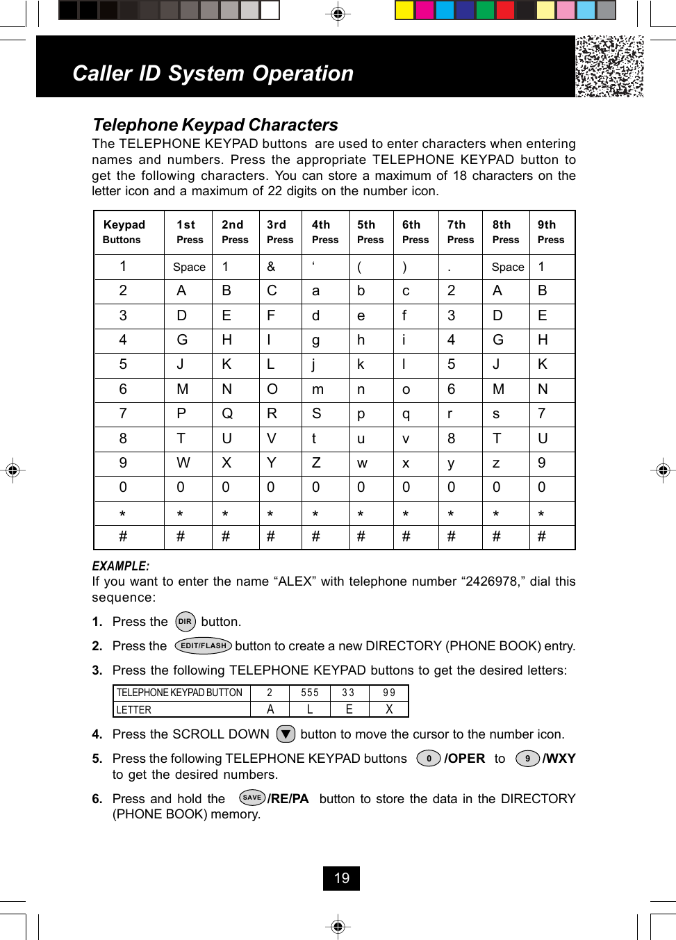 Caller ID System Operation19Telephone Keypad CharactersThe TELEPHONE KEYPAD buttons  are used to enter characters when enteringnames and numbers. Press the appropriate TELEPHONE KEYPAD button toget the following characters. You can store a maximum of 18 characters on theletter icon and a maximum of 22 digits on the number icon.EXAMPLE:If you want to enter the name “ALEX” with telephone number “2426978,” dial thissequence:1. Press the         button.2. Press the                     button to create a new DIRECTORY (PHONE BOOK) entry.3. Press the following TELEPHONE KEYPAD buttons to get the desired letters:4. Press the SCROLL DOWN        button to move the cursor to the number icon.5. Press the following TELEPHONE KEYPAD buttons            /OPER   to            /WXYto get the desired numbers.6. Press  and hold the        /RE/PA  button to store the data in the DIRECTORY(PHONE BOOK) memory. Keypad 1st 2nd 3rd 4th 5th 6th 7th 8th 9th Buttons Press Press Press Press Press Press Press Press Press1   Space 1 &amp; ‘ ( ) .          Space 12 ABCabc2AB3 DEFdef 3DE4 GHI ghi 4GH5 JKLjkl5JK6 MNOmn o 6 MN7PQRSpqrs78TUVtuv8TU9 WXYZwxyz90 000000000* *********# #########TELEPHONE KEYPAD BUTTON    2 5 5 5 3 3 9 9LETTER   A   L  E  XDIRSAVEEDIT/FLASH90