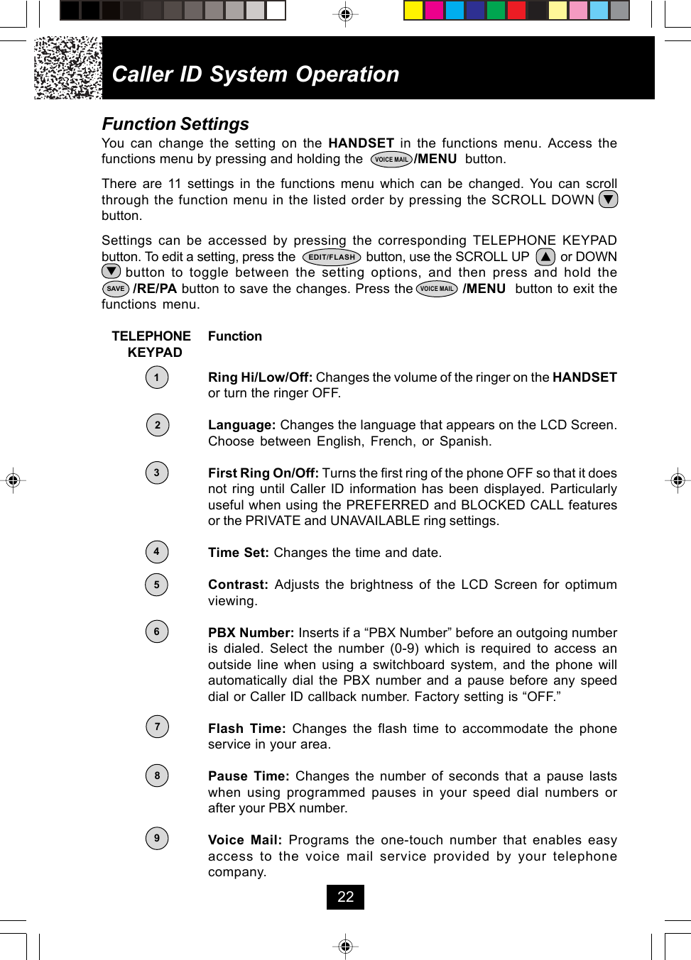 Caller ID System Operation22Function SettingsYou can change the setting on the HANDSET in the functions menu. Access thefunctions menu by pressing and holding the             /MENU  button.There are 11 settings in the functions menu which can be changed. You can scrollthrough the function menu in the listed order by pressing the SCROLL DOWNbutton.Settings can be accessed by pressing the corresponding TELEPHONE KEYPADbutton. To edit a setting, press the                    button, use the SCROLL UP         or DOWN    button to toggle between the setting options, and then press and hold the       /RE/PA button to save the changes. Press the           /MENU  button to exit thefunctions menu.    TELEPHONE Function         KEYPADRing Hi/Low/Off: Changes the volume of the ringer on the HANDSETor turn the ringer OFF.Language: Changes the language that appears on the LCD Screen.Choose between English, French, or Spanish.First Ring On/Off: Turns the first ring of the phone OFF so that it doesnot ring until Caller ID information has been displayed. Particularlyuseful when using the PREFERRED and BLOCKED CALL featuresor the PRIVATE and UNAVAILABLE ring settings.Time Set: Changes the time and date.Contrast:  Adjusts the brightness of the LCD Screen for optimumviewing.PBX Number: Inserts if a “PBX Number” before an outgoing numberis dialed. Select the number (0-9) which is required to access anoutside line when using a switchboard system, and the phone willautomatically dial the PBX number and a pause before any speeddial or Caller ID callback number. Factory setting is “OFF.”Flash Time: Changes the flash time to accommodate the phoneservice in your area.Pause Time: Changes the number of seconds that a pause lastswhen using programmed pauses in your speed dial numbers orafter your PBX number.Voice Mail: Programs the one-touch number that enables easyaccess to the voice mail service provided by your telephonecompany.VOICE MAILVOICE MAILEDIT/FLASHSAVE213456789