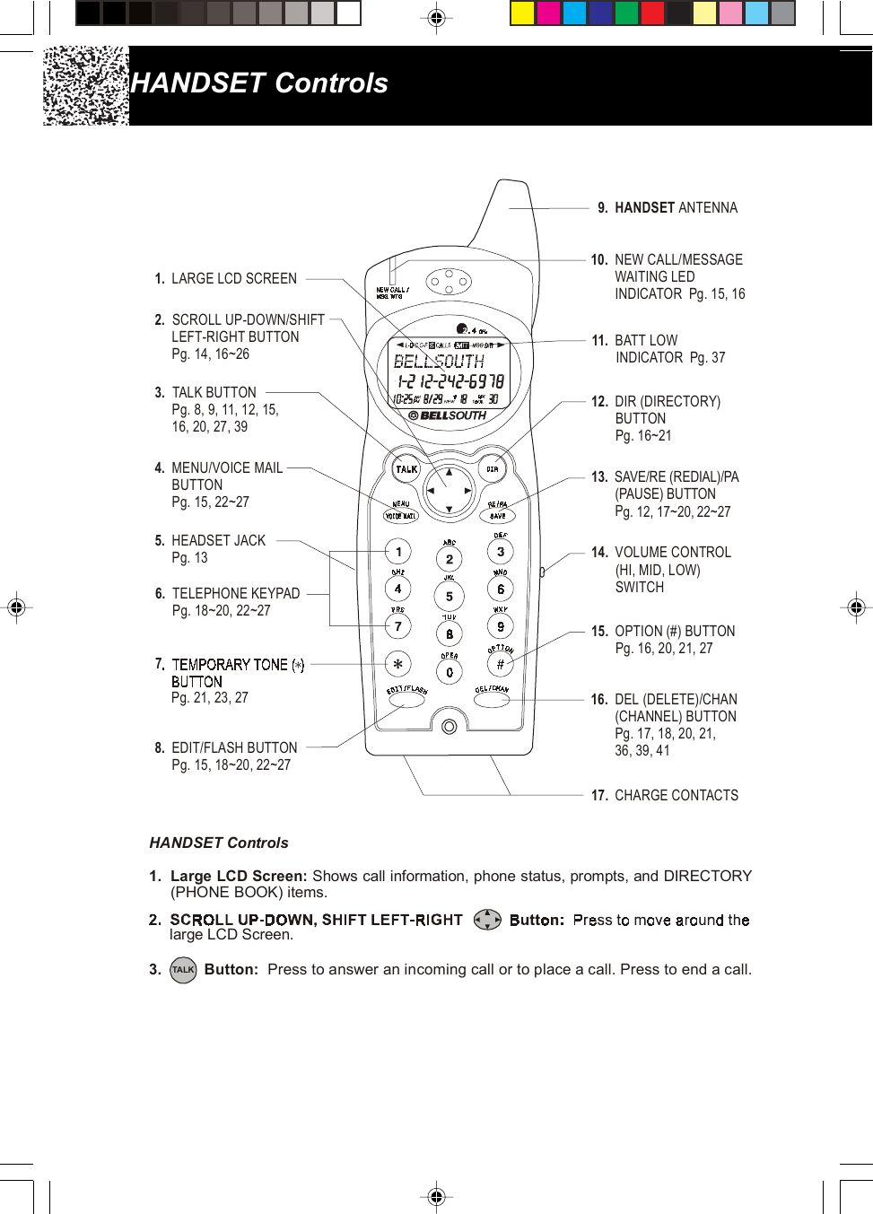 HANDSET Controls3.          Button:  Press to answer an incoming call or to place a call. Press to end a call.HANDSET Controls1.  Large LCD Screen: Shows call information, phone status, prompts, and DIRECTORY     (PHONE BOOK) items. large LCD Screen.TALK1.  LARGE LCD SCREEN12.  DIR (DIRECTORY)       BUTTON       Pg. 16~2116.    DEL (DELETE)/CHAN       (CHANNEL) BUTTON        Pg. 17, 18, 20, 21,       36, 39, 4113.   RE (  SAVE/ REDIAL)/PA       (PAUSE) BUTTON       Pg. 12, 17~20, 22~2710.   MESSAGE        WAITING LED        INDICATOR  Pg. 15, 16NEW CALL/14.  VOLUME CONTROL       (HI, MID, LOW)        SWITCH11.  BATT LOW       INDICATOR  Pg. 375.  HEADSET JACK     Pg. 134.  MENU/VOICE MAIL      BUTTON     Pg. 15, 22~276.  TELEPHONE KEYPAD     Pg. 18~20, 22~278.   FLASH BUTTON     Pg. 15, 18~20, 22~27EDIT/17.  CHARGE CONTACTS2.  SCROLL UP-DOWN/SHIFT      LEFT-RIGHT BUTTON      Pg. 14, 16~263.   TALK BUTTON     Pg. 8, 9, 11, 12, 15,     16, 20, 27, 39  Pg. 21, 23, 27  715.  OPTION (#) BUTTON       Pg. 16, 20, 21, 279. HANDSET    ANTENNA