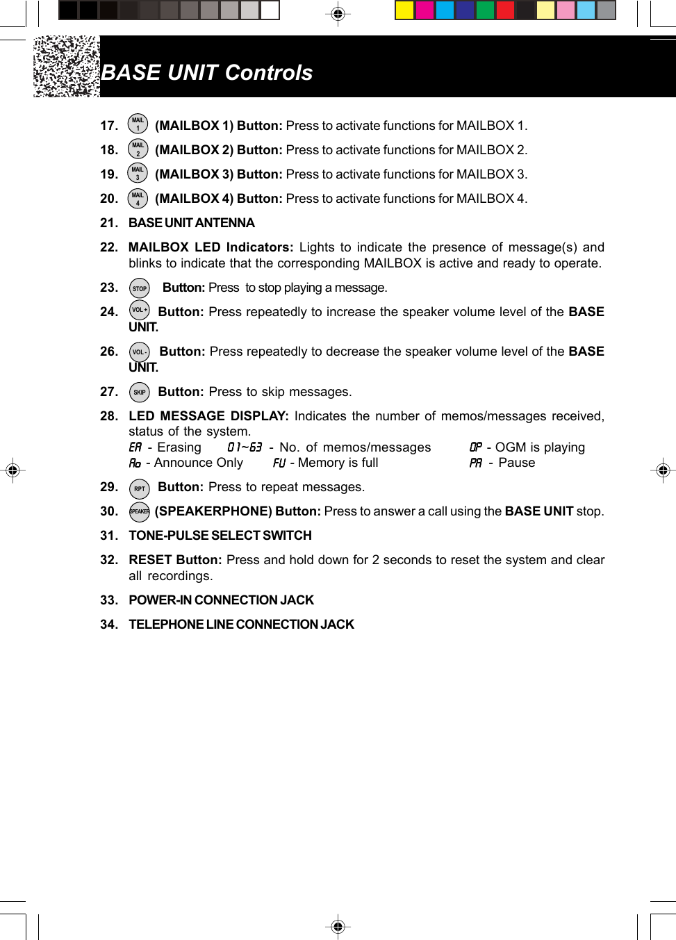 BASE UNIT Controls17.   (MAILBOX 1) Button: Press to activate functions for MAILBOX 1.18.   (MAILBOX 2) Button: Press to activate functions for MAILBOX 2.19.   (MAILBOX 3) Button: Press to activate functions for MAILBOX 3.20.   (MAILBOX 4) Button: Press to activate functions for MAILBOX 4.21. BASE UNIT ANTENNA22. MAILBOX LED Indicators: Lights to indicate the presence of message(s) andblinks to indicate that the corresponding MAILBOX is active and ready to operate.23.            Button: Press  to stop playing a message.24.   Button: Press repeatedly to increase the speaker volume level of the BASEUNIT.26.         Button: Press repeatedly to decrease the speaker volume level of the BASEUNIT.27.   Button: Press to skip messages.28. LED MESSAGE DISPLAY: Indicates the number of memos/messages received,status of the system.EAEAEAEAEA  - Erasing01 01 01 01 01 ~63 63 63 63 63  - No. of memos/messagesOP OP OP OP OP  - OGM is playingAoAoAoAoAo - Announce Only        FU FU FU FU FU  - Memory is fullPA PA PA PA PA  - Pause29.   Button: Press to repeat messages.30.   (SPEAKERPHONE) Button: Press to answer a call using the BASE UNIT stop.31. TONE-PULSE SELECT SWITCH32. RESET Button: Press and hold down for 2 seconds to reset the system and clearall recordings.33. POWER-IN CONNECTION JACK34. TELEPHONE LINE CONNECTION JACKMAIL1MAIL2MAIL3MAIL4VOL +SKIPRPTSPEAKERSTOPVOL -