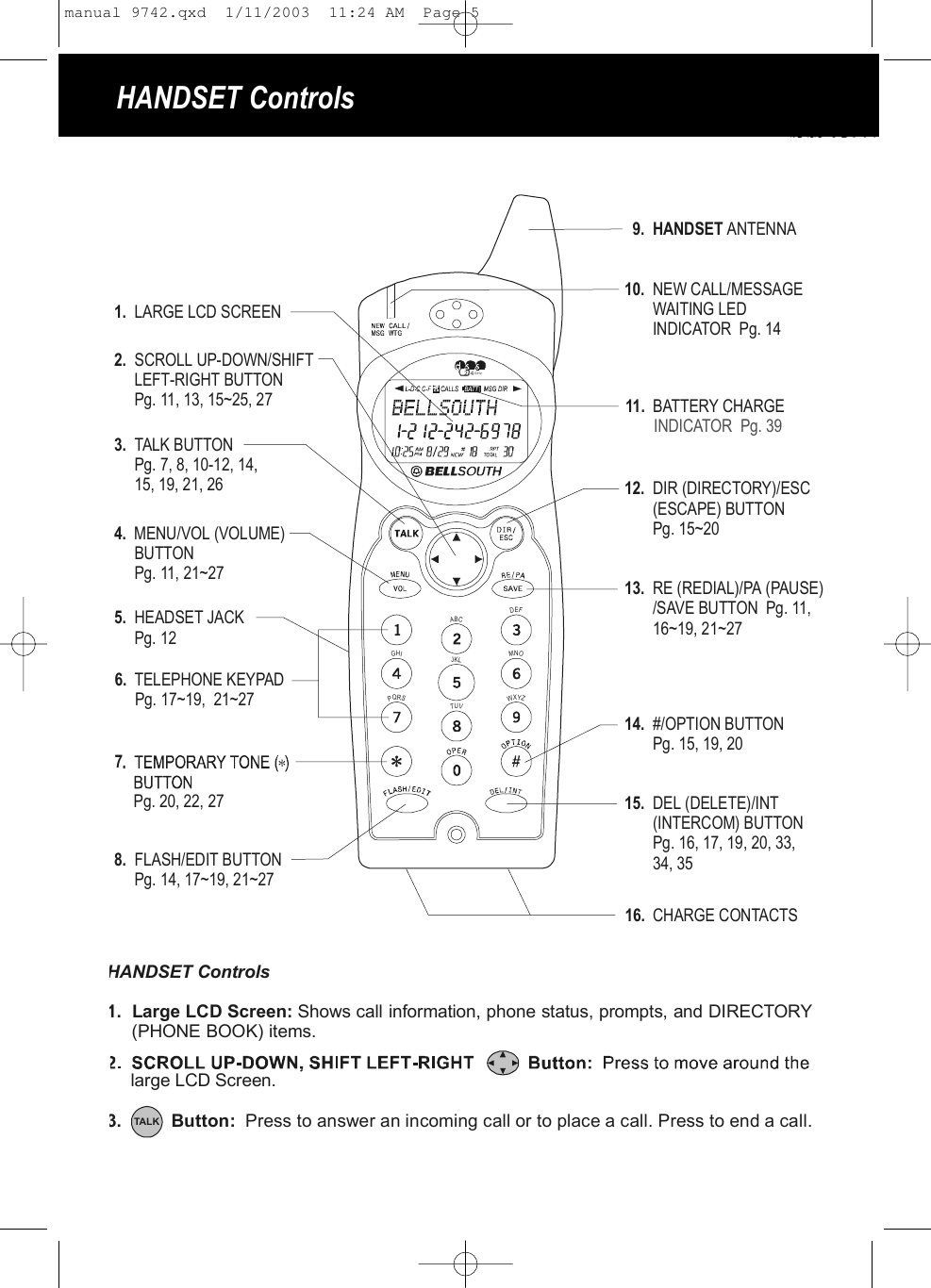 HANDSET Controls1.  LARGE LCD SCREEN12.  DIR (DIRECTORY)/ESC       (ESCAPE) BUTTON       Pg. 15~2015.    DEL (DELETE)/INT       (INTERCOM) BUTTON        Pg. 16, 17, 19, 20, 33,       34, 3513.  RE (  REDIAL)/PA (PAUSE)       /SAVE BUTTON  Pg. 11,        16~19, 21~2710.   MESSAGE        WAITING LED        INDICATOR  Pg. 14NEW CALL/11.  BATTERY CHARGE       INDICATOR  Pg. 395.  HEADSET JACK     Pg. 124.  MENU/VOL (VOLUME)      BUTTON     Pg. 11, 21~276.  TELEPHONE KEYPAD     Pg. 17~19,  21~278.  FLASH/EDIT BUTTON     Pg. 14, 17~19, 21~2716.  CHARGE CONTACTS2.  SCROLL UP-DOWN/SHIFT      LEFT-RIGHT BUTTON      Pg. 11, 13, 15~25, 273.  TALK BUTTON     Pg. 7, 8, 10-12, 14,     15, 19, 21, 26  Pg. 20, 22, 27 714.  #/OPTION BUTTON       Pg. 15, 19, 209. HANDSET    ANTENNA3.          Button:  Press to answer an incoming call or to place a call. Press to end a call.HANDSET Controls1.  Large LCD Screen: Shows call information, phone status, prompts, and DIRECTORY    (PHONE BOOK) items. large LCD Screen.TAL K2.4 GHzWXYZPQRSTUVMNOJKLGHIDEFABCmanual 9742.qxd  1/11/2003  11:24 AM  Page 5