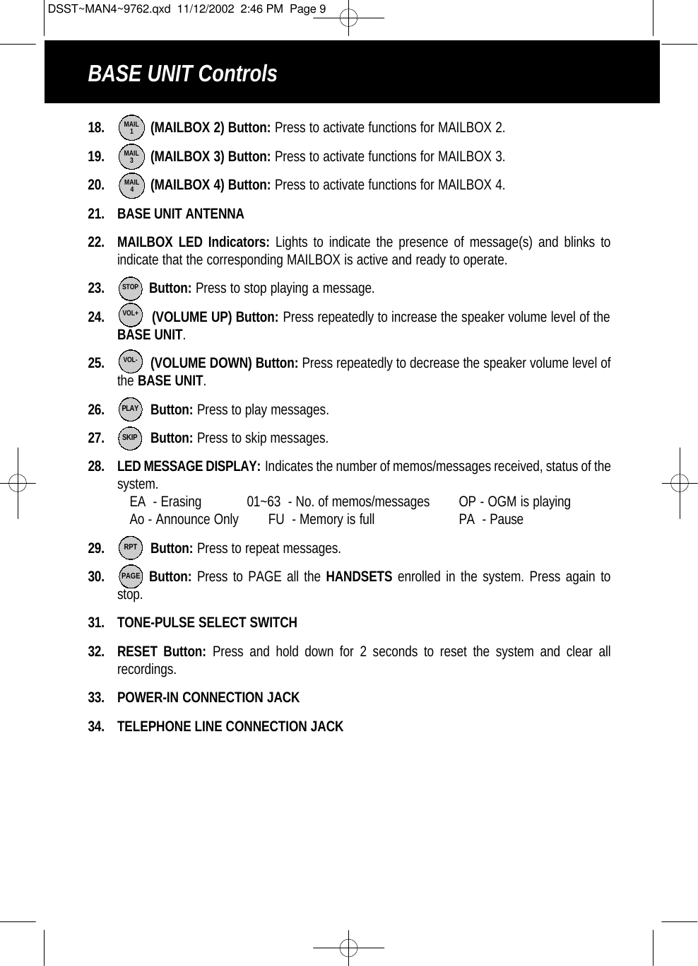 BASE UNIT Controls18. (MAILBOX 2) Button: Press to activate functions for MAILBOX 2.19. (MAILBOX 3) Button: Press to activate functions for MAILBOX 3.20. (MAILBOX 4) Button: Press to activate functions for MAILBOX 4.21. BASE UNIT ANTENNA22. MAILBOX LED Indicators: Lights to indicate the presence of message(s) and blinks to indicate that the corresponding MAILBOX is active and ready to operate.23. Button: Press to stop playing a message. 24. (VOLUME UP) Button: Press repeatedly to increase the speaker volume level of the BASE UNIT.25. (VOLUME DOWN) Button: Press repeatedly to decrease the speaker volume level of the BASE UNIT.26. Button: Press to play messages.27. Button: Press to skip messages. 28. LED MESSAGE DISPLAY: Indicates the number of memos/messages received, status of the system.EA  - Erasing 01~63  - No. of memos/messages OP - OGM is playingAo - Announce Only        FU  - Memory is full PA  - Pause29. Button: Press to repeat messages.30. Button: Press to PAGE all the HANDSETS enrolled in the system. Press again to stop.31. TONE-PULSE SELECT SWITCH32. RESET Button: Press and hold down for 2 seconds to reset the system and clear all recordings.33. POWER-IN CONNECTION JACK34. TELEPHONE LINE CONNECTION JACKMAIL1MAIL3MAIL4STOPVOL+VOL-PLAYSKIPRPTPAGEDSST~MAN4~9762.qxd  11/12/2002  2:46 PM  Page 9