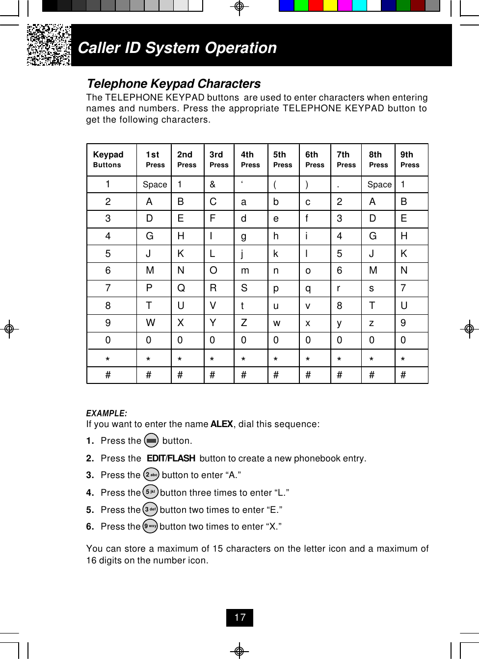 Caller ID System OperationTelephone Keypad CharactersThe TELEPHONE KEYPAD buttons  are used to enter characters when enteringnames and numbers. Press the appropriate TELEPHONE KEYPAD button toget the following characters. Keypad 1st 2nd 3rd 4th 5th 6th 7th 8th 9th Buttons Press Press Press Press Press Press Press Press Press1   Space 1&amp;‘( ) .          Space 12A B Cabc2A B3DEFdef3DE4GHIghi4GH5JKLjkl5JK6MNOmno6MN7PQRSp q rs78TUVtuv8TU9WX Y Zwxyz90 0 0 0 0 0 0 0 0 0* * * * * * * * * *# # # # # # # # # #EXAMPLE:If you want to enter the name ALEX, dial this sequence:1. Press the         button.2. Press the  EDIT/FLASH  button to create a new phonebook entry.3. Press the         button to enter “A.”4. Press the        button three times to enter “L.”5. Press the        button two times to enter “E.”6. Press the        button two times to enter “X.”You can store a maximum of 15 characters on the letter icon and a maximum of16 digits on the number icon.2 abc5 jkl3 def9 wxy17