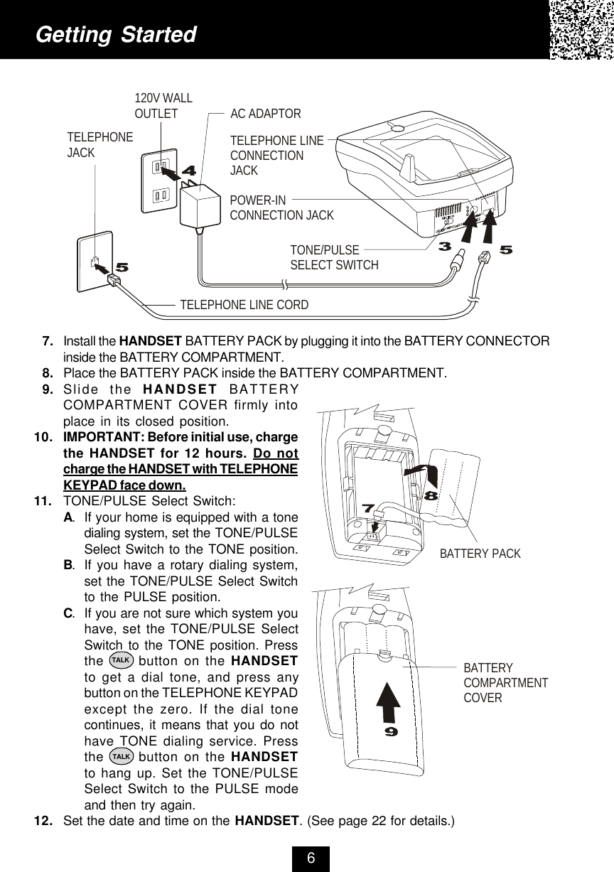 Getting Started7. Install the HANDSET BATTERY PACK by plugging it into the BATTERY CONNECTORinside the BATTERY COMPARTMENT.8. Place the BATTERY PACK inside the BATTERY COMPARTMENT.9. Slide the HANDSET BATTERYCOMPARTMENT COVER firmly intoplace in its closed position.10. IMPORTANT: Before initial use, chargethe HANDSET for 12 hours. Do notcharge the HANDSET with TELEPHONEKEYPAD face down.11. TONE/PULSE Select Switch:A.If your home is equipped with a tonedialing system, set the TONE/PULSESelect Switch to the TONE position.B.If you have a rotary dialing system,set the TONE/PULSE Select Switchto the PULSE position.C.If you are not sure which system youhave, set the TONE/PULSE SelectSwitch to the TONE position. Pressthe      button on the HANDSETto get a dial tone, and press anybutton on the TELEPHONE KEYPADexcept the zero. If the dial tonecontinues, it means that you do nothave TONE dialing service. Pressthe      button on the HANDSETto hang up. Set the TONE/PULSESelect Switch to the PULSE modeand then try again.12. Set the date and time on the HANDSET. (See page 22 for details.)6TALKTALKAC ADAPTORTELEPHONE LINE CORDTELEPHONEJACK120V WALLOUTLETTONE/PULSESELECT SWITCHPOWER-INCONNECTION JACKTELEPHONE LINECONNECTION JACKBATTERY PACKBATTERY COMPARTMENTCOVER
