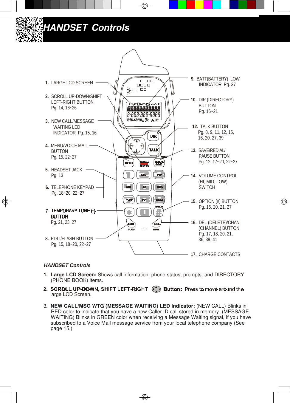 HANDSET Controls3.  NEW CALL/MSG WTG (MESSAGE WAITING) LED Indicator: (NEW CALL) Blinks in      RED color to indicate that you have a new Caller ID call stored in memory. (MESSAGE     WAITING) Blinks in GREEN color when receiving a Message Waiting signal, if you have     subscribed to a Voice Mail message service from your local telephone company (See      page 15.)HANDSET Controls1.  Large LCD Screen: Shows call information, phone status, prompts, and DIRECTORY     (PHONE BOOK) items. large LCD Screen.1.  LARGE LCD SCREEN10.  DIR (DIRECTORY)       BUTTON       Pg. 16~2116.    DEL (DELETE)/CHAN       (CHANNEL) BUTTON        Pg. 17, 18, 20, 21,       36, 39, 4113.    SAVE/REDIAL/       PAUSE BUTTON       Pg. 12, 17~20, 22~2714.  VOLUME CONTROL       (HI, MID, LOW)        SWITCH9.  BATT(BATTERY)  LOW       INDICATOR  Pg. 375.  HEADSET JACK     Pg. 134.  MENU/VOICE MAIL      BUTTON     Pg. 15, 22~276.  TELEPHONE KEYPAD     Pg. 18~20, 22~278.  FLASH BUTTON     Pg. 15, 18~20, 22~27EDIT/17.  CHARGE CONTACTS2.  SCROLL UP-DOWN/SHIFT      LEFT-RIGHT BUTTON      Pg. 14, 16~2612.   TALK BUTTON     Pg. 8, 9, 11, 12, 15,     16, 20, 27, 39  Pg. 21, 23, 27  715.  OPTION (#) BUTTON       Pg. 16, 20, 21, 273.  MESSAGE        WAITING LED        INDICATOR  Pg. 15, 16NEW CALL/