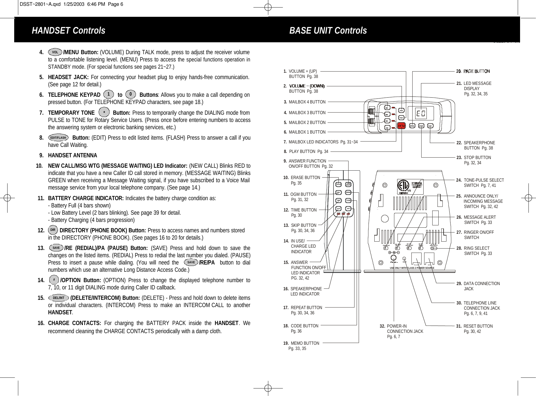 BASE UNIT Controls11.  OGM BUTTON       Pg. 31, 3219.  MEMO BUTTON     Pg. 33, 3510.  ERASE BUTTON       Pg. 3512.  TIME BUTTON       Pg. 309.    ANSWER FUNCTION      ON/OFF BUTTON  Pg. 3218.  CODE BUTTON       Pg. 3622.  SPEAKERPHONE       BUTTON          Pg. 3821.  LED MESSAGE       DISPLAY       Pg. 32, 34, 3517.    REPEAT BUTTON       Pg. 30, 34, 368.  PLAY BUTTON  Pg. 3413.  SKIP BUTTON       Pg. 30, 34, 361.  VOLUME + (UP)     BUTTON  Pg. 387.  MAILBOX LED INDICATORS  Pg. 31~344.  MAILBOX 3 BUTTON     5.  MAILBOX 2 BUTTON     6.  MAILBOX 1 BUTTON3.  MAILBOX 4 BUTTON     23.  STOP BUTTON         Pg. 32, 3425.  ANNOUNCE ONLY/       INCOMING MESSAGE       SWITCH  Pg. 32, 4226.  MESSAGE ALERT       SWITCH  Pg. 3327.  RINGER ON/OFF       SWITCH  28.  RING SELECT       SWITCH  Pg. 3332.  POWER-IN       CONNECTION JACK       Pg. 6, 730.  TELEPHONE LINE       CONNECTION JACK       Pg. 6, 7, 9, 4131.  RESET BUTTON       Pg. 30, 4224.  TONE-PULSE SELECT        SWITCH  Pg. 7, 41       RUSE ONLY WITH CLASS 2 POWER SOURCETEL LINETS  5R  3RRING SELECTRESET ON  OFFRINGER  ICM  ANNCSELECT  ON  OFFMSSG ALERT TONE/PULSEDATAM1VOL+VOL-PAGESTOPSPKPLAYM2M3M4ON/OFFANSOGMTIMESKIP RPTCODEMEMOANSON/OFFIN USE SPKERASEBUTTON  Pg. 382.  16.  SPEAKERPHONE       LED INDICATOR       14.  IN USE/       CHARGE LED        INDICATOR     15.  ANSWER        FUNCTION ON/OFF        LED INDICATOR       PG. 32, 42      29.  DATA CONNECTION        JACK4. /MENU Button: (VOLUME) During TALK mode, press to adjust the receiver volume to a comfortable listening level. (MENU) Press to access the special functions operation inSTANDBY mode. (For special functions see pages 21~27.) 5. HEADSET JACK: For connecting your headset plug to enjoy hands-free communication. (See page 12 for detail.)6. TELEPHONE KEYPAD          to          Buttons: Allows you to make a call depending on pressed button. (For TELEPHONE KEYPAD characters, see page 18.)7. TEMPORARY TONE           Button: Press to temporarily change the DIALING mode from PULSE to TONE for Rotary Service Users. (Press once before entering numbers to accessthe answering system or electronic banking services, etc.)8. Button: (EDIT) Press to edit listed items. (FLASH) Press to answer a call if youhave Call Waiting.9. HANDSET ANTENNA 10. NEW CALL/MSG WTG (MESSAGE WAITING) LED Indicator: (NEW CALL) Blinks RED toindicate that you have a new Caller ID call stored in memory. (MESSAGE WAITING) BlinksGREEN when receiving a Message Waiting signal, if you have subscribed to a Voice Mail message service from your local telephone company. (See page 14.)11. BATTERY CHARGE INDICATOR: Indicates the battery charge condition as:- Battery Full (4 bars shown)- Low Battery Level (2 bars blinking). See page 39 for detail.- Battery Charging (4 bars progression)12. DIRECTORY (PHONE BOOK) Button: Press to access names and numbers stored in the DIRECTORY (PHONE BOOK). (See pages 16 to 20 for details.)13. /RE (REDIAL)/PA (PAUSE) Button: (SAVE) Press and hold down to save the changes on the listed items. (REDIAL) Press to redial the last number you dialed. (PAUSE)Press to insert a pause while dialing. (You will need the        /RE/PA button to dial numbers which use an alternative Long Distance Access Code.)14. /OPTION Button: (OPTION) Press to change the displayed telephone number to 7, 10, or 11 digit DIALING mode during Caller ID callback. 15. (DELETE/INTERCOM) Button: (DELETE) - Press and hold down to delete itemsor individual characters. (INTERCOM) Press to make an INTERCOM CALL to another HANDSET.16. CHARGE CONTACTS: For charging the BATTERY PACK inside the HANDSET. We recommend cleaning the CHARGE CONTACTS periodically with a damp cloth.     1 0*EDIT/FLASHDIRSAVE#DEL/INTVOLSAVEHANDSET ControlsDSST~2801~A.qxd  1/25/2003  6:46 PM  Page 6