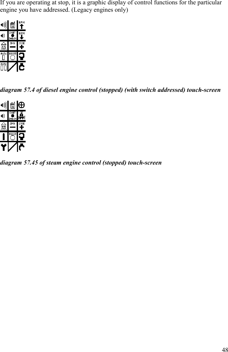   48  If you are operating at stop, it is a graphic display of control functions for the particular engine you have addressed. (Legacy engines only)     diagram 57.4 of diesel engine control (stopped) (with switch addressed) touch-screen     diagram 57.45 of steam engine control (stopped) touch-screen  