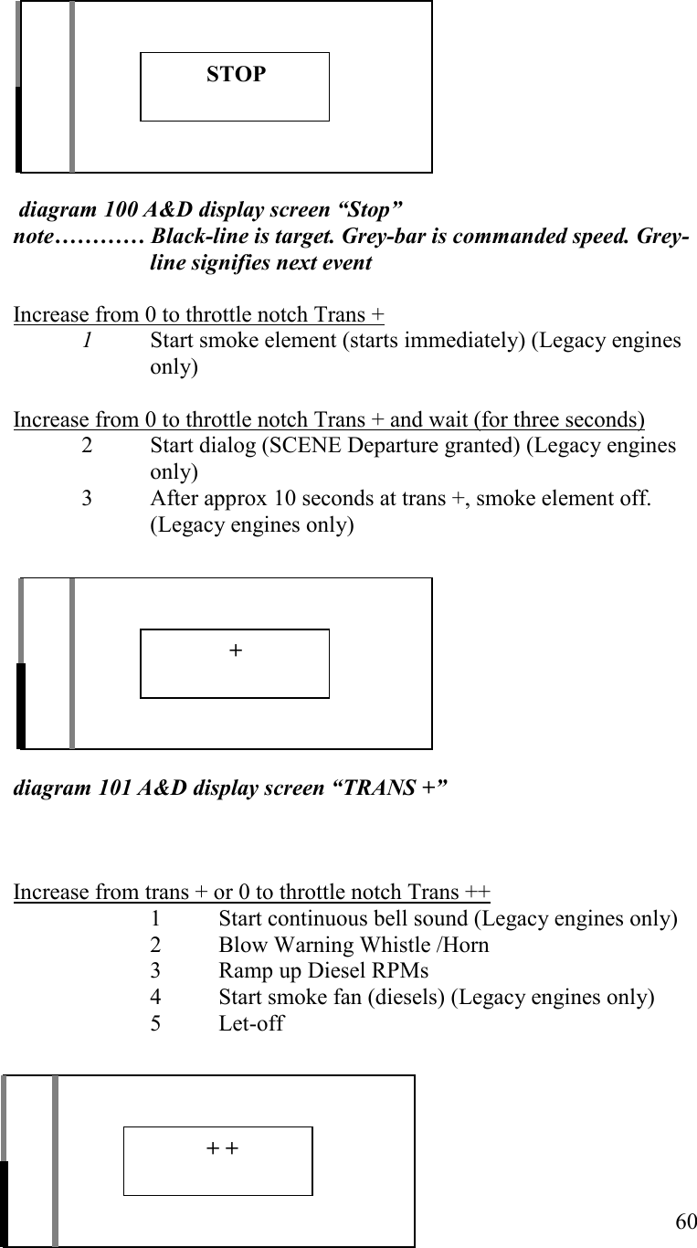   60             diagram 100 A&amp;D display screen “Stop” note………… Black-line is target. Grey-bar is commanded speed. Grey-line signifies next event    Increase from 0 to throttle notch Trans + 1 Start smoke element (starts immediately) (Legacy engines only)  Increase from 0 to throttle notch Trans + and wait (for three seconds)  2 Start dialog (SCENE Departure granted) (Legacy engines only) 3 After approx 10 seconds at trans +, smoke element off. (Legacy engines only)          diagram 101 A&amp;D display screen “TRAS +”      Increase from trans + or 0 to throttle notch Trans ++  1  Start continuous bell sound (Legacy engines only) 2  Blow Warning Whistle /Horn  3  Ramp up Diesel RPMs 4  Start smoke fan (diesels) (Legacy engines only) 5  Let-off                STOP              + + + 