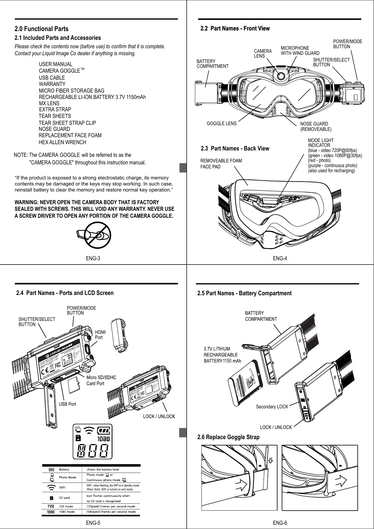 ENG-32.0 Functional Parts2.1 Included Parts and AccessoriesPlease check the contents now (before use) to confirm that it is complete. Contact your Liquid Image Co dealer if anything is missing.NOTE: The CAMERA GOGGLE will be referred to as the &quot;CAMERA GOGGLE&quot; throughout this instruction manual.WARNING: NEVER OPEN THE CAMERA BODY THAT IS FACTORYSEALED WITH SCREWS. THIS WILL VOID ANY WARRANTY. NEVER USE A SCREW DRIVER TO OPEN ANY PORTION OF THE CAMERA GOGGLE.“If the product is exposed to a strong electrostatic charge, its memory contents may be damaged or the keys may stop working. In such case, reinstall battery to clear the memory and restore normal key operation.” ENG-32.4  Part Names - Ports and LCD ScreenENG-5POWER/MODEBUTTONSHUTTER/SELECTBUTTONHDMI Port WiFi - when flashing, the WiFi is in standby modeWhen Solid, WiFi is turned on and readyWiFi2.2  Part Names - Front View2.3  Part Names - Back ViewCAMERALENSPOWER/MODEBUTTONSHUTTER/SELECTBUTTONBATTERYCOMPARTMENTGOGGLE LENS NOSE GUARD(REMOVEABLE)2.2  Part Names - Front ViewMICROPHONEWITH WIND GUARDENG-4MODE LIGHT INDICATOR(blue - video 720P@60fps)(green - video 1080P@30fps)(red - photo)(purple - continuous photo)(also used for recharging)Secondary LOCK 2.5 Part Names - Battery Compartment2.6 Replace Goggle Strap1150ENG-6USER MANUALCAMERA GOGGLEUSB CABLEWARRANTYMICRO FIBER STORAGE BAGRECHARGEABLE LI-ION BATTERY 3.7V 1150mAh  MX LENS EXTRA STRAPTMTEAR SHEETSNOSE GUARDTEAR SHEET STRAP CLIPREPLACEMENT FACE FOAMHEX ALLEN WRENCH
