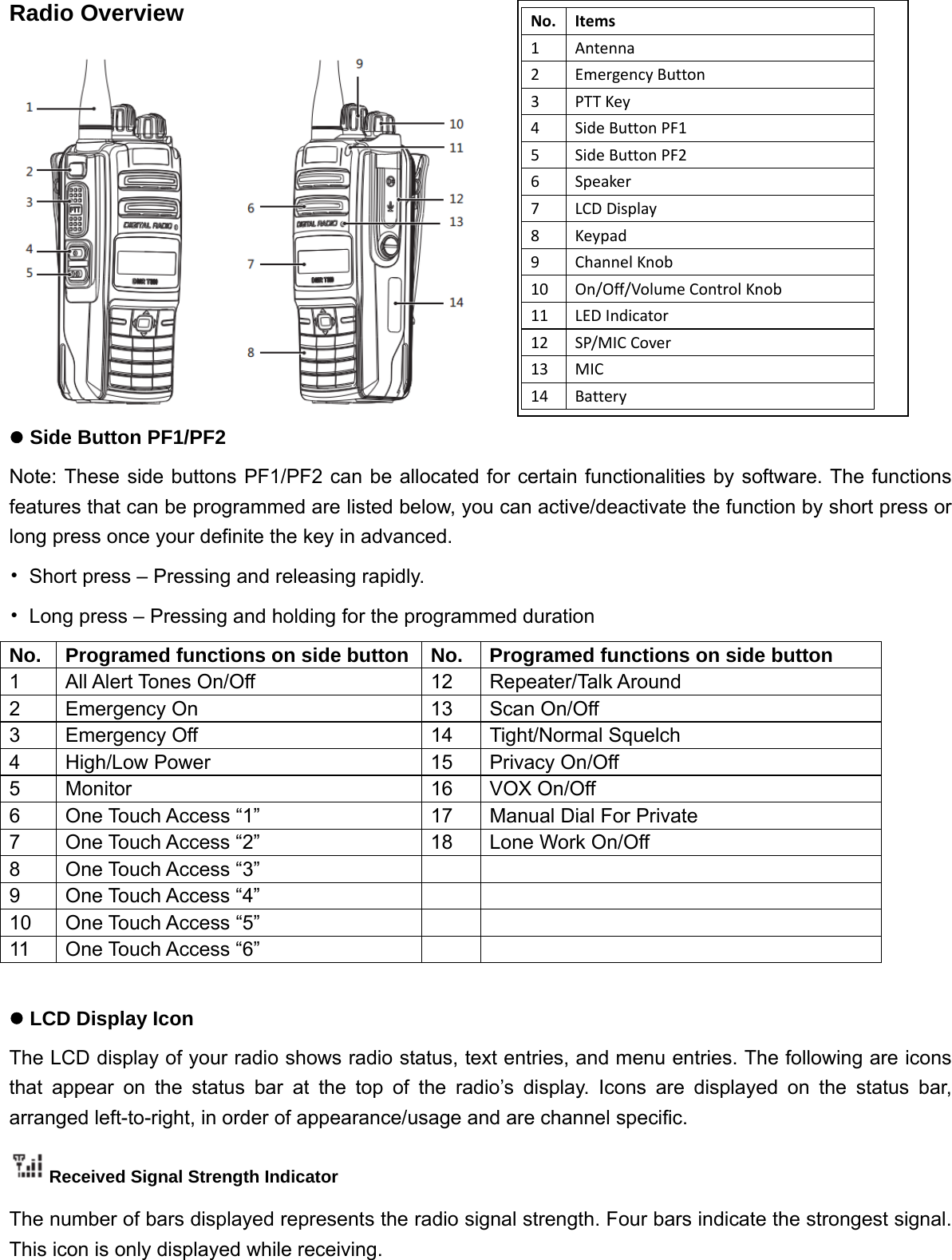 Radio Overview  z Side Button PF1/PF2 Note: These side buttons PF1/PF2 can be allocated for certain functionalities by software. The functions features that can be programmed are listed below, you can active/deactivate the function by short press or long press once your definite the key in advanced. &bull;  Short press &ndash; Pressing and releasing rapidly. &bull;  Long press &ndash; Pressing and holding for the programmed duration No.  Programed functions on side button No.  Programed functions on side button 1  All Alert Tones On/Off  12  Repeater/Talk Around 2  Emergency On  13  Scan On/Off 3  Emergency Off  14  Tight/Normal Squelch 4  High/Low Power  15  Privacy On/Off 5 Monitor  16 VOX On/Off 6  One Touch Access &ldquo;1&rdquo;  17  Manual Dial For Private 7  One Touch Access &ldquo;2&rdquo;  18  Lone Work On/Off 8 One Touch Access &ldquo;3&rdquo;     9 One Touch Access &ldquo;4&rdquo;      10 One Touch Access &ldquo;5&rdquo;      11 One Touch Access &ldquo;6&rdquo;       z LCD Display Icon The LCD display of your radio shows radio status, text entries, and menu entries. The following are icons that appear on the status bar at the top of the radio&rsquo;s display. Icons are displayed on the status bar, arranged left-to-right, in order of appearance/usage and are channel specific. Received Signal Strength Indicator The number of bars displayed represents the radio signal strength. Four bars indicate the strongest signal. This icon is only displayed while receiving.  No. Items1Antenna2EmergencyButton3PTTKey4SideButtonPF15SideButtonPF26Speaker7LCDDisplay8Keypad9ChannelKnob10On/Off/VolumeControlKnob11LEDIndicator12SP/MICCover13MIC14Battery