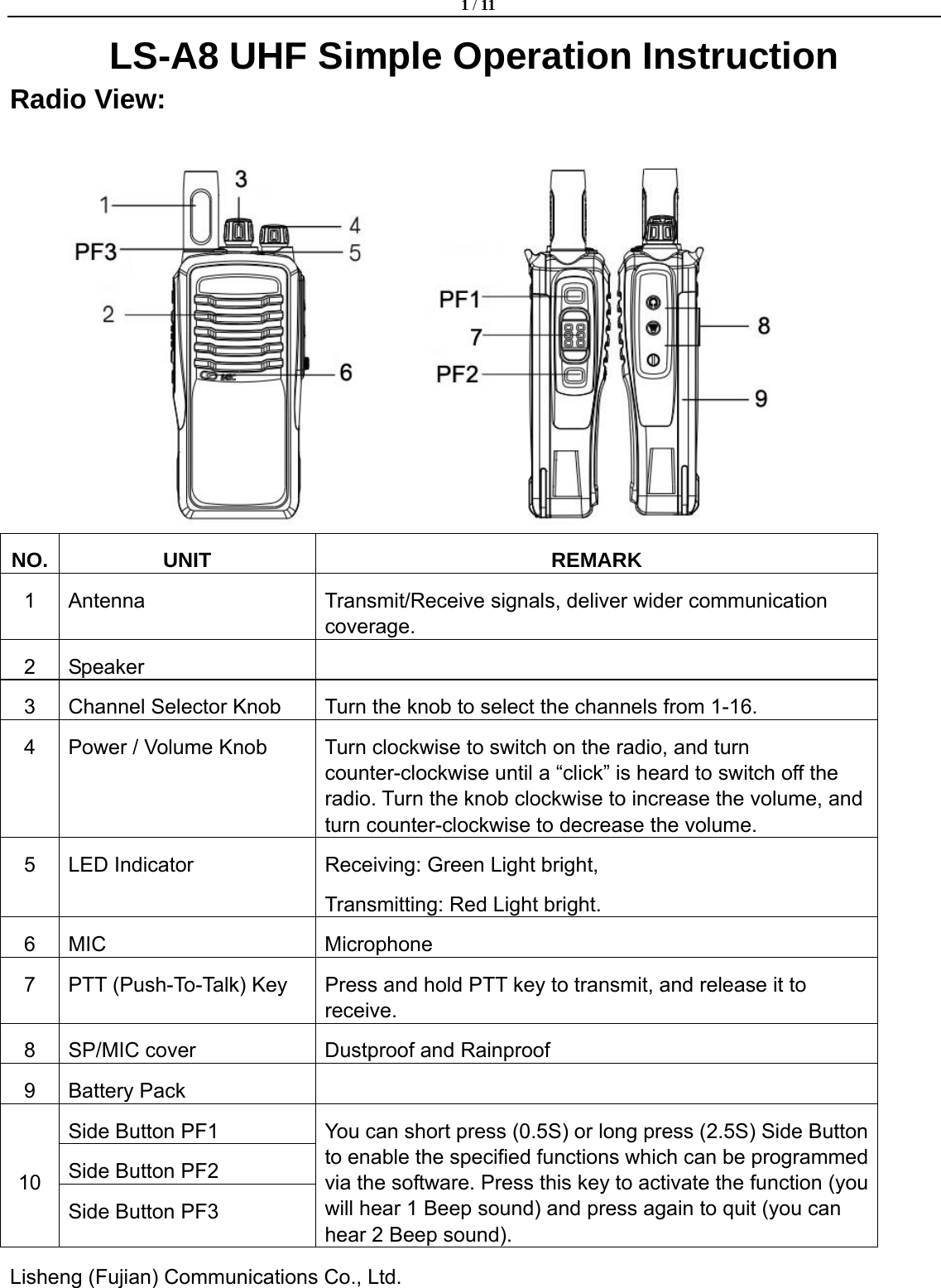  1 / 11  Lisheng (Fujian) Communications Co., Ltd.               LS-A8 UHF Simple Operation Instruction Radio View:    NO. UNIT  REMARK 1  Antenna  Transmit/Receive signals, deliver wider communication coverage. 2 Speaker   3  Channel Selector Knob  Turn the knob to select the channels from 1-16. 4  Power / Volume Knob  Turn clockwise to switch on the radio, and turn counter-clockwise until a &ldquo;click&rdquo; is heard to switch off the radio. Turn the knob clockwise to increase the volume, and turn counter-clockwise to decrease the volume. 5  LED Indicator  Receiving: Green Light bright, Transmitting: Red Light bright. 6 MIC  Microphone 7  PTT (Push-To-Talk) Key  Press and hold PTT key to transmit, and release it to receive. 8  SP/MIC cover  Dustproof and Rainproof 9 Battery Pack   Side Button PF1 Side Button PF2 10 Side Button PF3 You can short press (0.5S) or long press (2.5S) Side Button to enable the specified functions which can be programmed via the software. Press this key to activate the function (you will hear 1 Beep sound) and press again to quit (you can hear 2 Beep sound). 