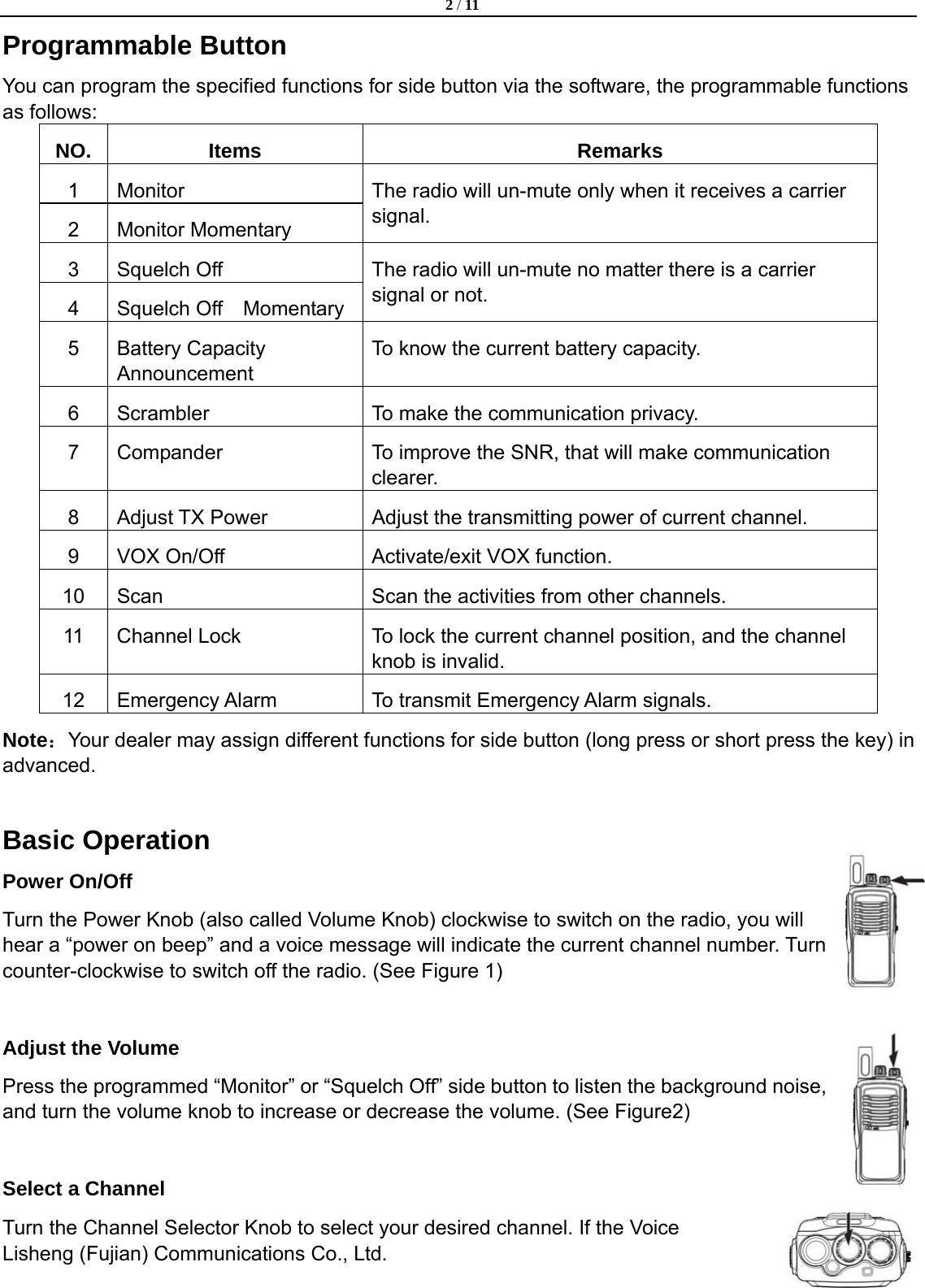  2 / 11  Lisheng (Fujian) Communications Co., Ltd.               Programmable Button You can program the specified functions for side button via the software, the programmable functions as follows: NO. Items  Remarks 1 Monitor 2 Monitor Momentary The radio will un-mute only when it receives a carrier signal. 3 Squelch Off  4  Squelch Off  Momentary The radio will un-mute no matter there is a carrier signal or not. 5 Battery Capacity Announcement To know the current battery capacity. 6  Scrambler  To make the communication privacy. 7  Compander  To improve the SNR, that will make communication clearer. 8  Adjust TX Power  Adjust the transmitting power of current channel. 9  VOX On/Off  Activate/exit VOX function. 10  Scan  Scan the activities from other channels. 11  Channel Lock  To lock the current channel position, and the channel knob is invalid. 12  Emergency Alarm  To transmit Emergency Alarm signals.   Note：Your dealer may assign different functions for side button (long press or short press the key) in advanced.  Basic Operation Power On/Off Turn the Power Knob (also called Volume Knob) clockwise to switch on the radio, you will hear a &ldquo;power on beep&rdquo; and a voice message will indicate the current channel number. Turn counter-clockwise to switch off the radio. (See Figure 1)  Adjust the Volume Press the programmed &ldquo;Monitor&rdquo; or &ldquo;Squelch Off&rdquo; side button to listen the background noise, and turn the volume knob to increase or decrease the volume. (See Figure2)    Select a Channel   Turn the Channel Selector Knob to select your desired channel. If the Voice 
